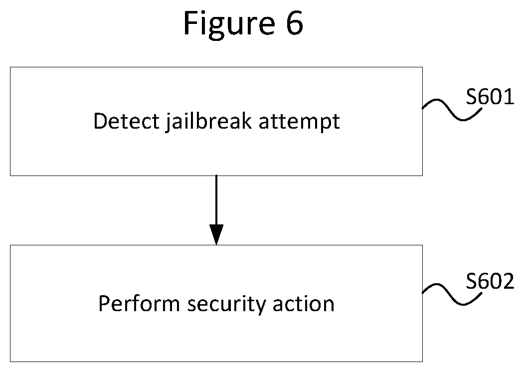 Patent US12468785 Figure 6 – Detecting jailbreak attempts on generative models
