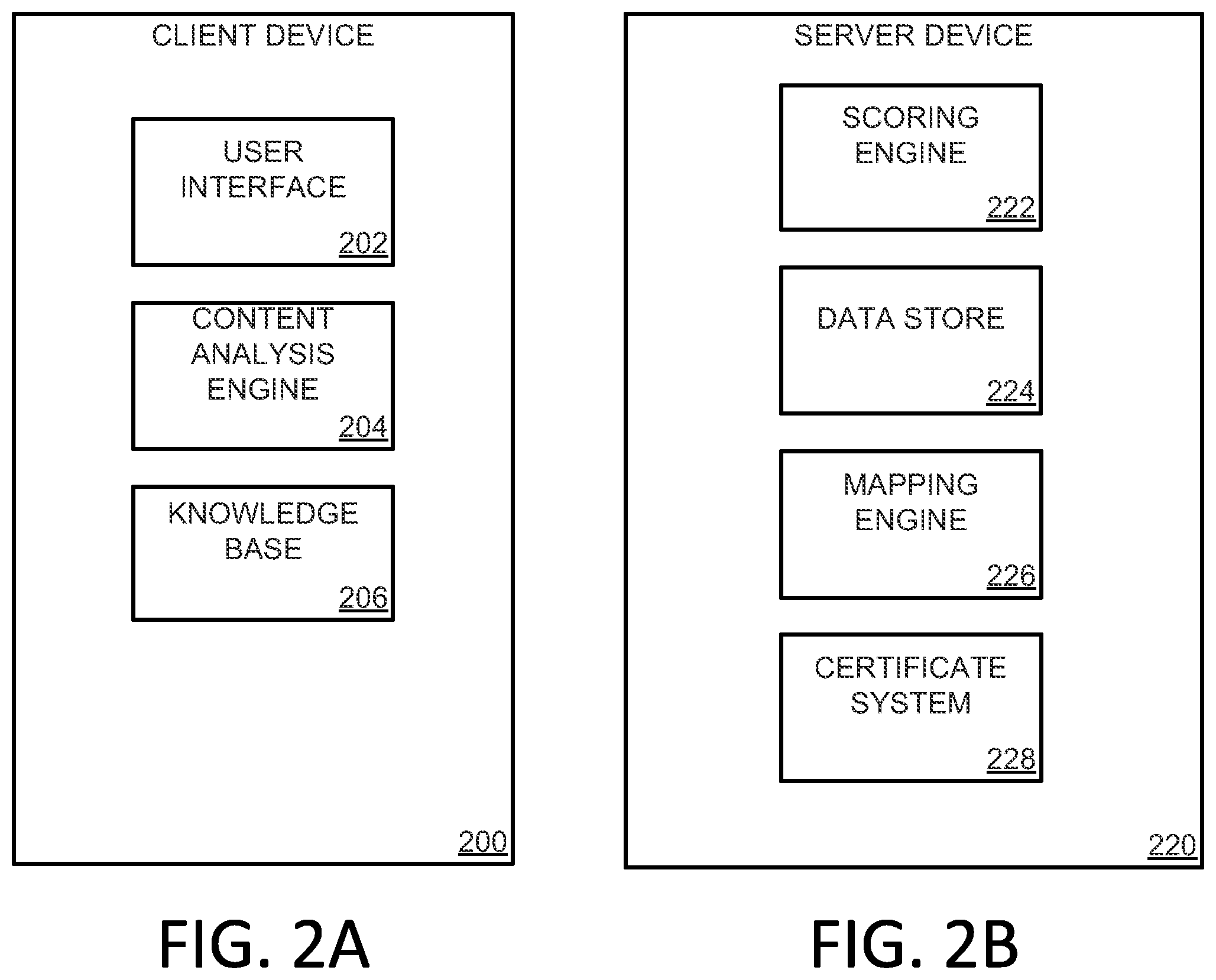 Patent US12468789 Figure 2 – Online identity reputation