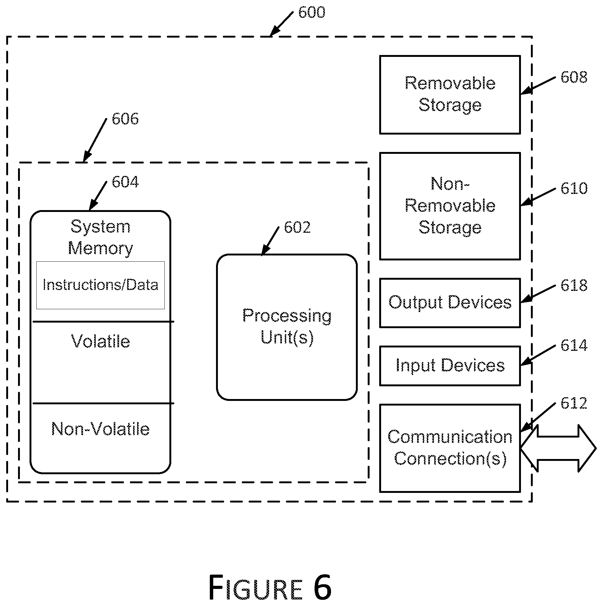 Patent US12468789 Figure 6 – Online identity reputation