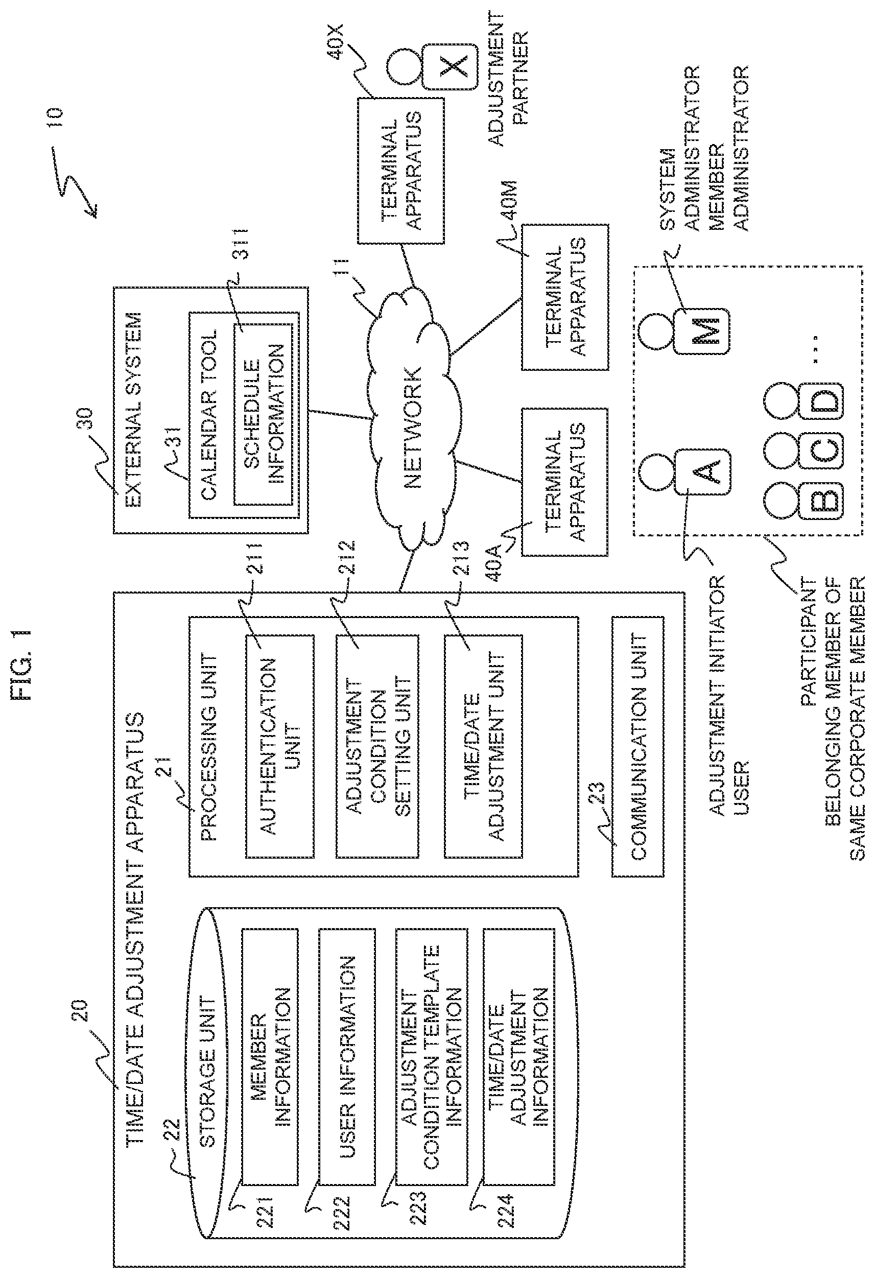 Patent US12468790 Figure 1 – Time/date adjustment apparatus, time/date adjustment method, and non-transitory computer-readable storage medium therefor
