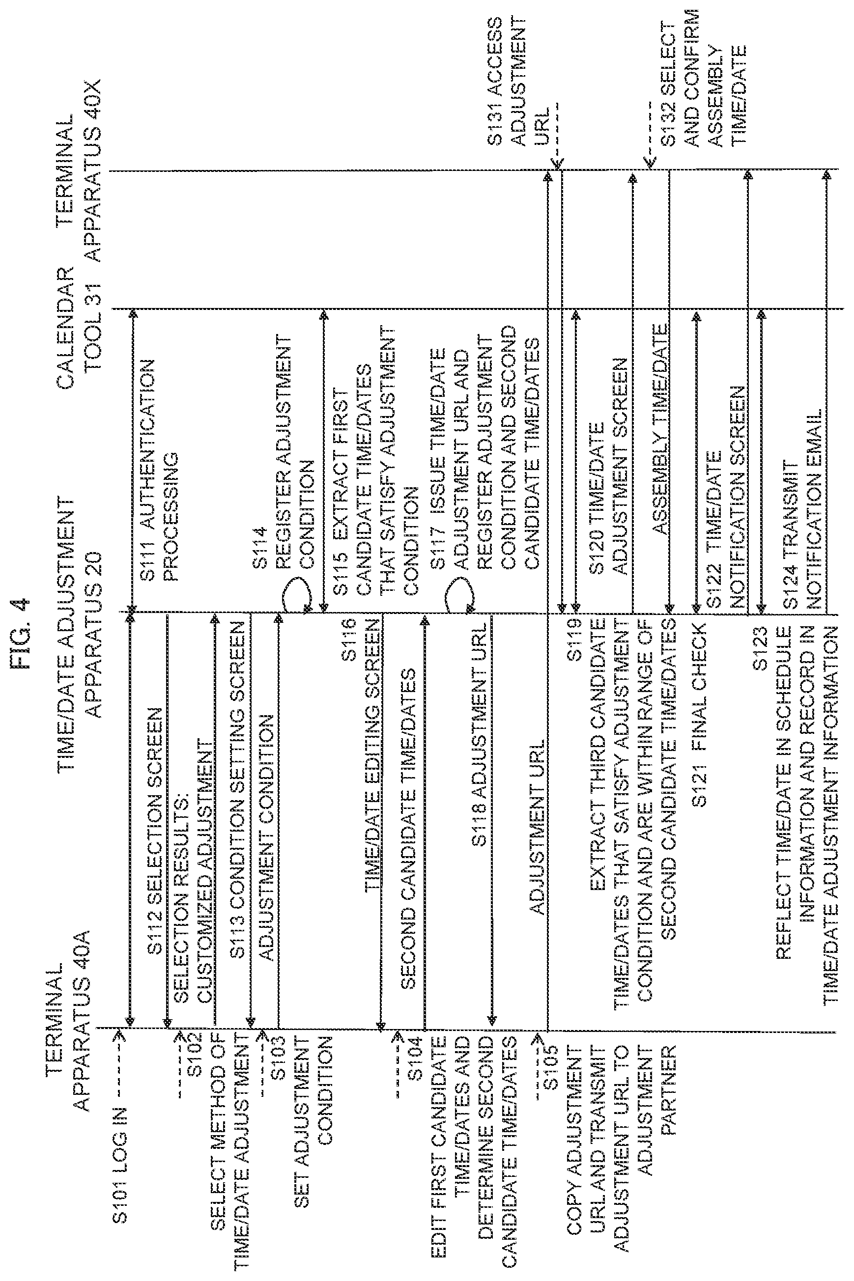 Patent US12468790 Figure 4 – Time/date adjustment apparatus, time/date adjustment method, and non-transitory computer-readable storage medium therefor