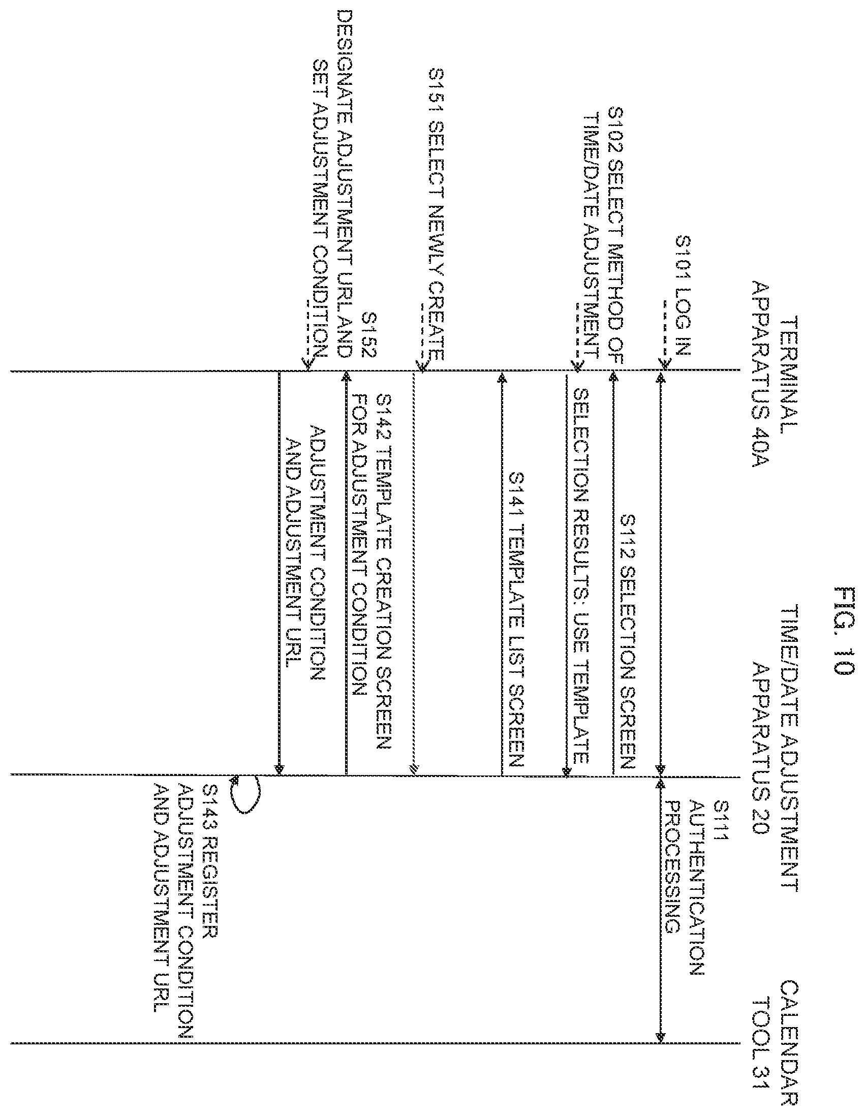 Patent US12468790 Figure 10 – Time/date adjustment apparatus, time/date adjustment method, and non-transitory computer-readable storage medium therefor