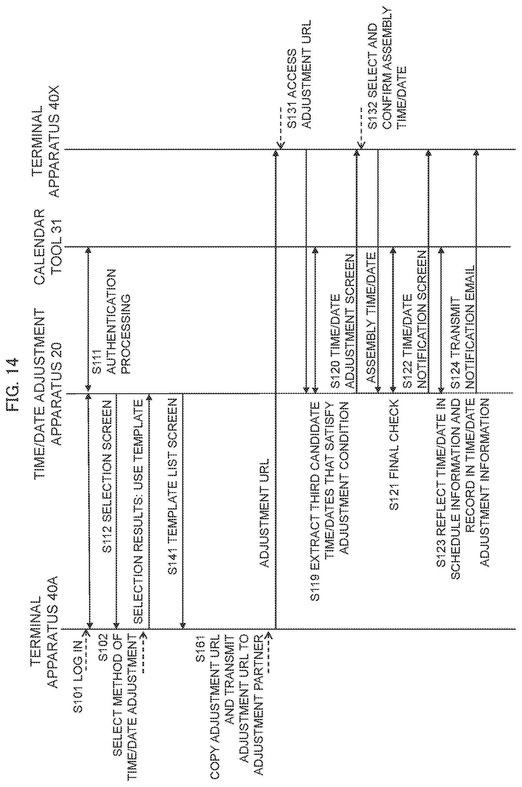 Patent US12468790 Figure 14 – Time/date adjustment apparatus, time/date adjustment method, and non-transitory computer-readable storage medium therefor