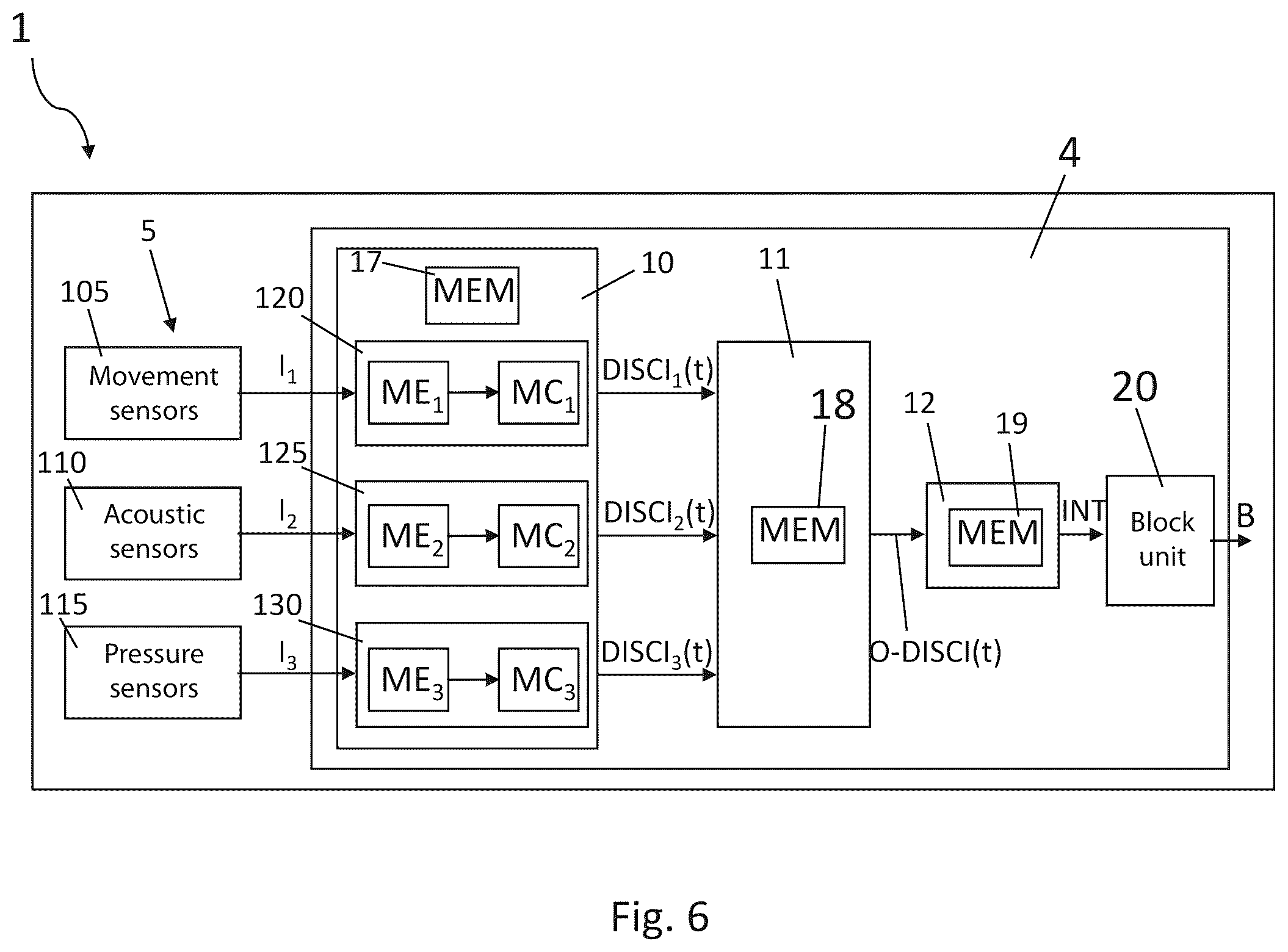 Patent US12468791 Figure 4 – Recognition of unauthorized access of a portable electronic apparatus