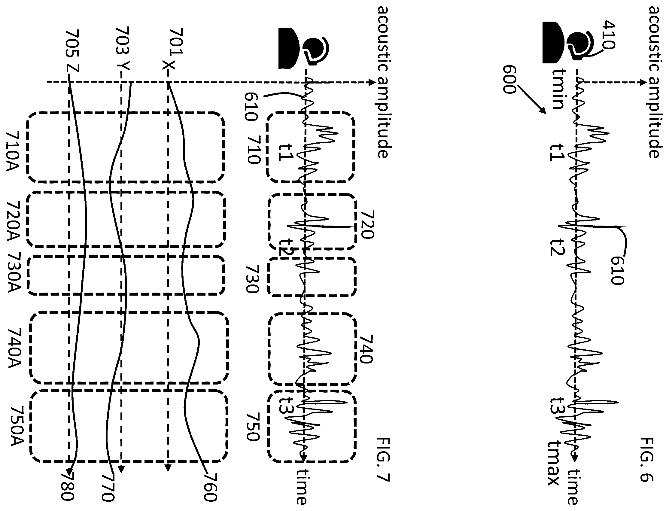 Patent US12468792 Figure 6 – Methods and systems for a voice ID verification database and service in social networking and commercial business transactions