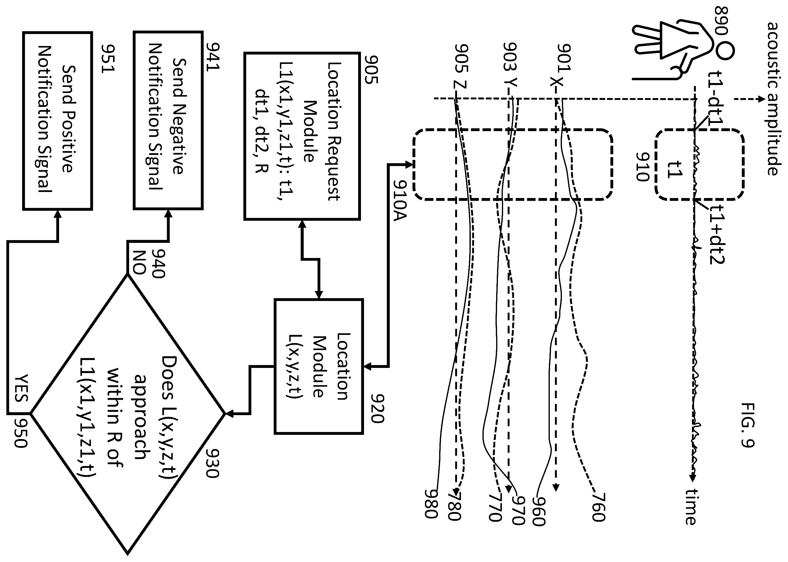 Patent US12468792 Figure 8 – Methods and systems for a voice ID verification database and service in social networking and commercial business transactions