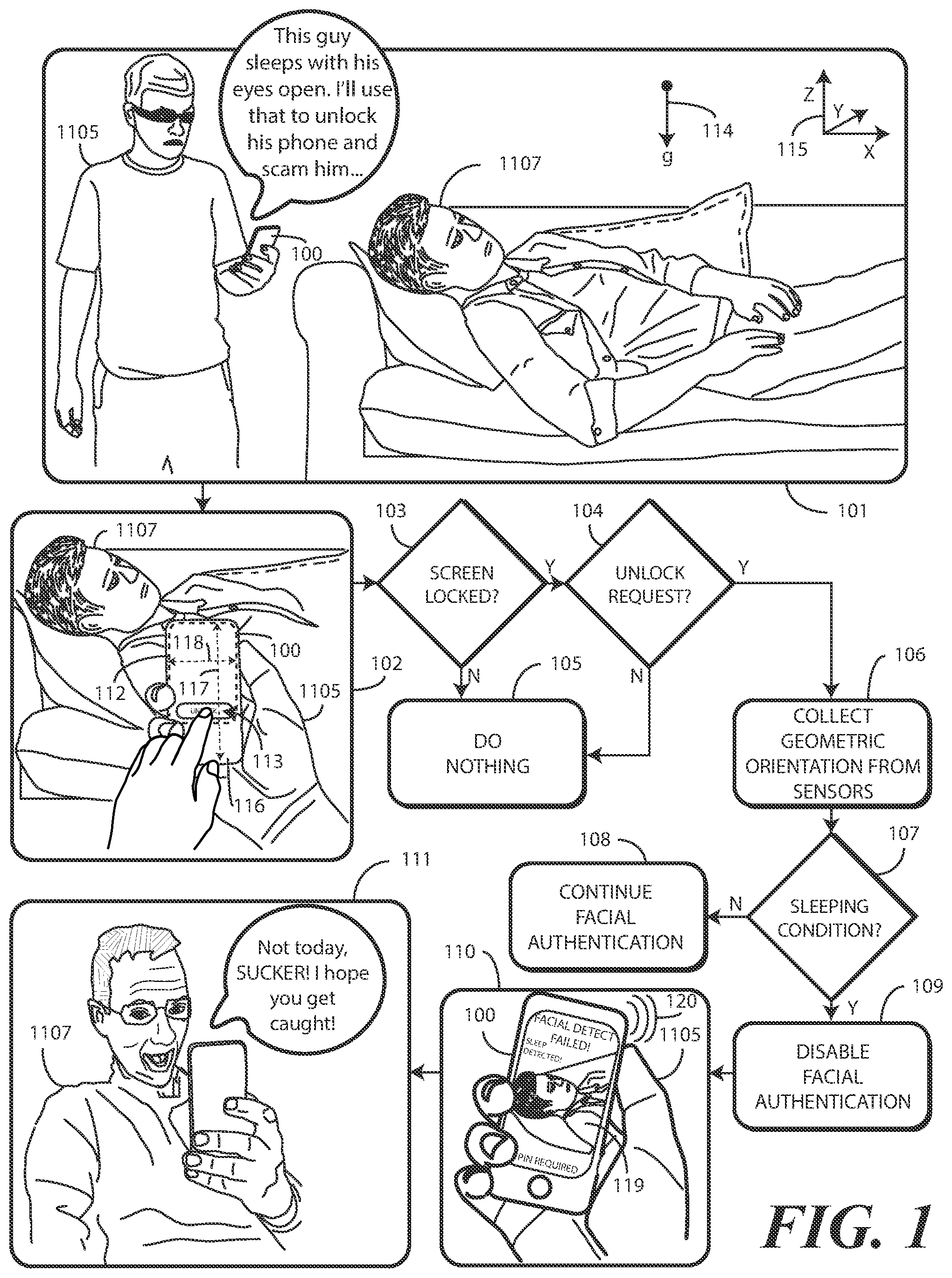 Patent US12468793 Figure 1 – Electronic device and corresponding methods for precluding unlocking operations for users experiencing state of lagophthalmos
