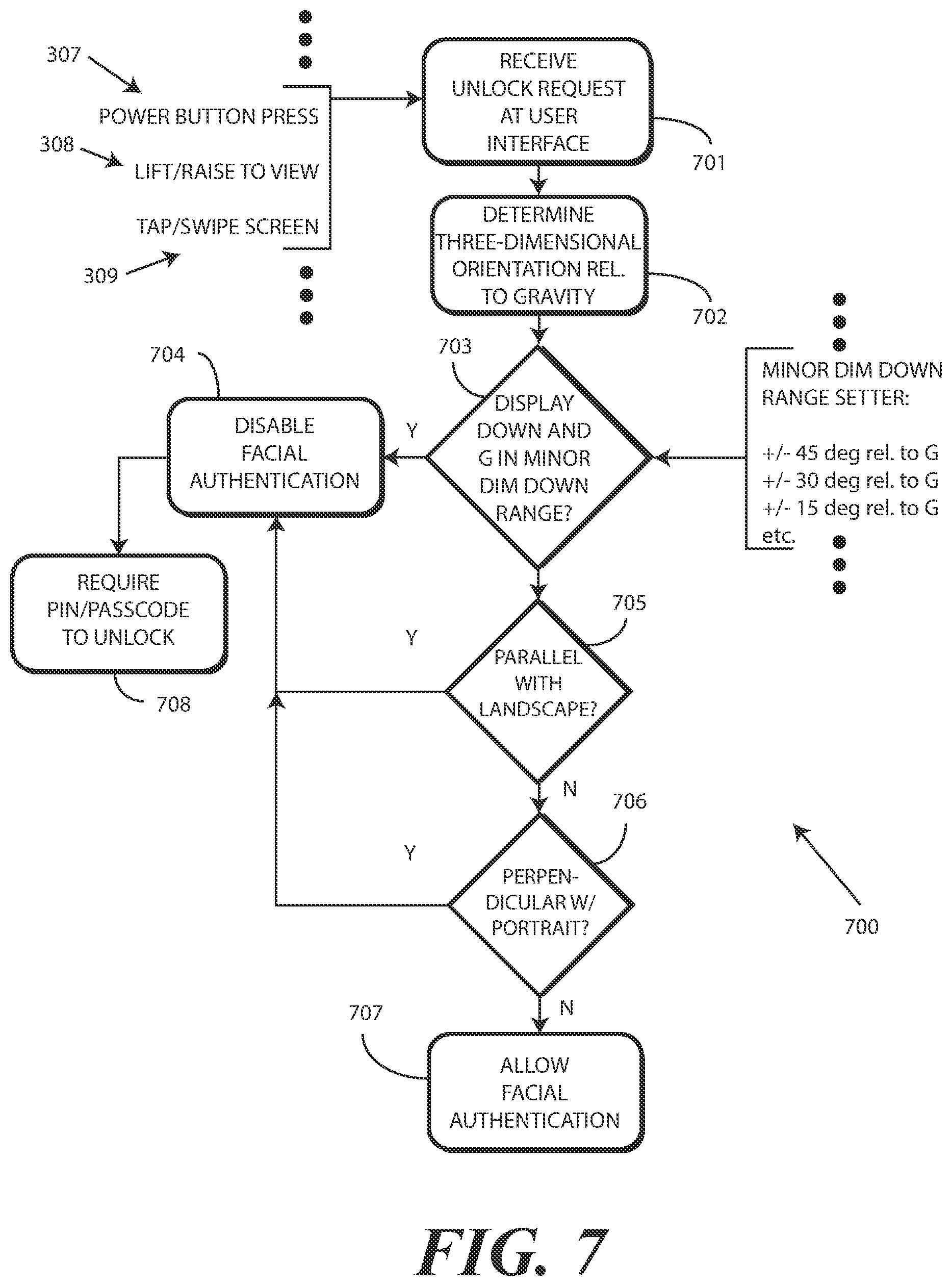 Patent US12468793 Figure 5 – Electronic device and corresponding methods for precluding unlocking operations for users experiencing state of lagophthalmos
