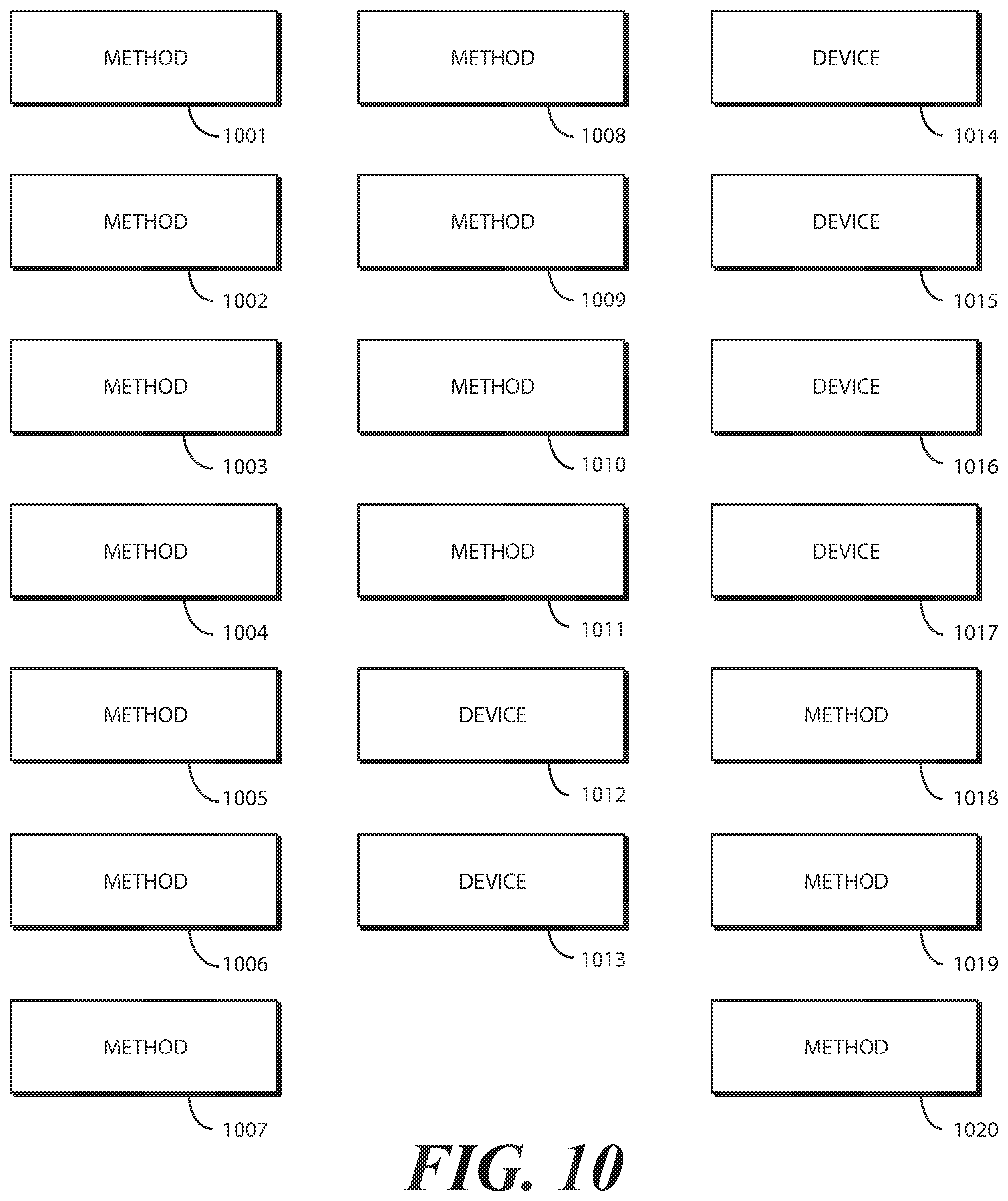 Patent US12468793 Figure 7 – Electronic device and corresponding methods for precluding unlocking operations for users experiencing state of lagophthalmos