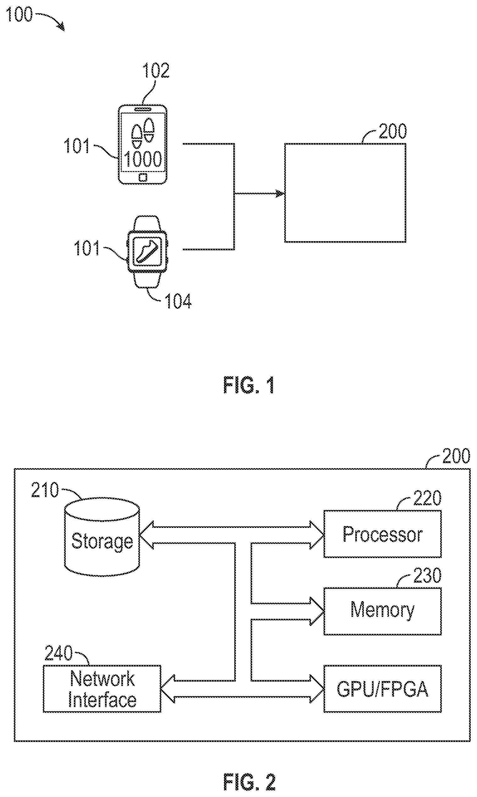 Patent US12468794 Figure 1 – Systems and methods for gait-based user authentication for lightweight resource-constrained wearable devices