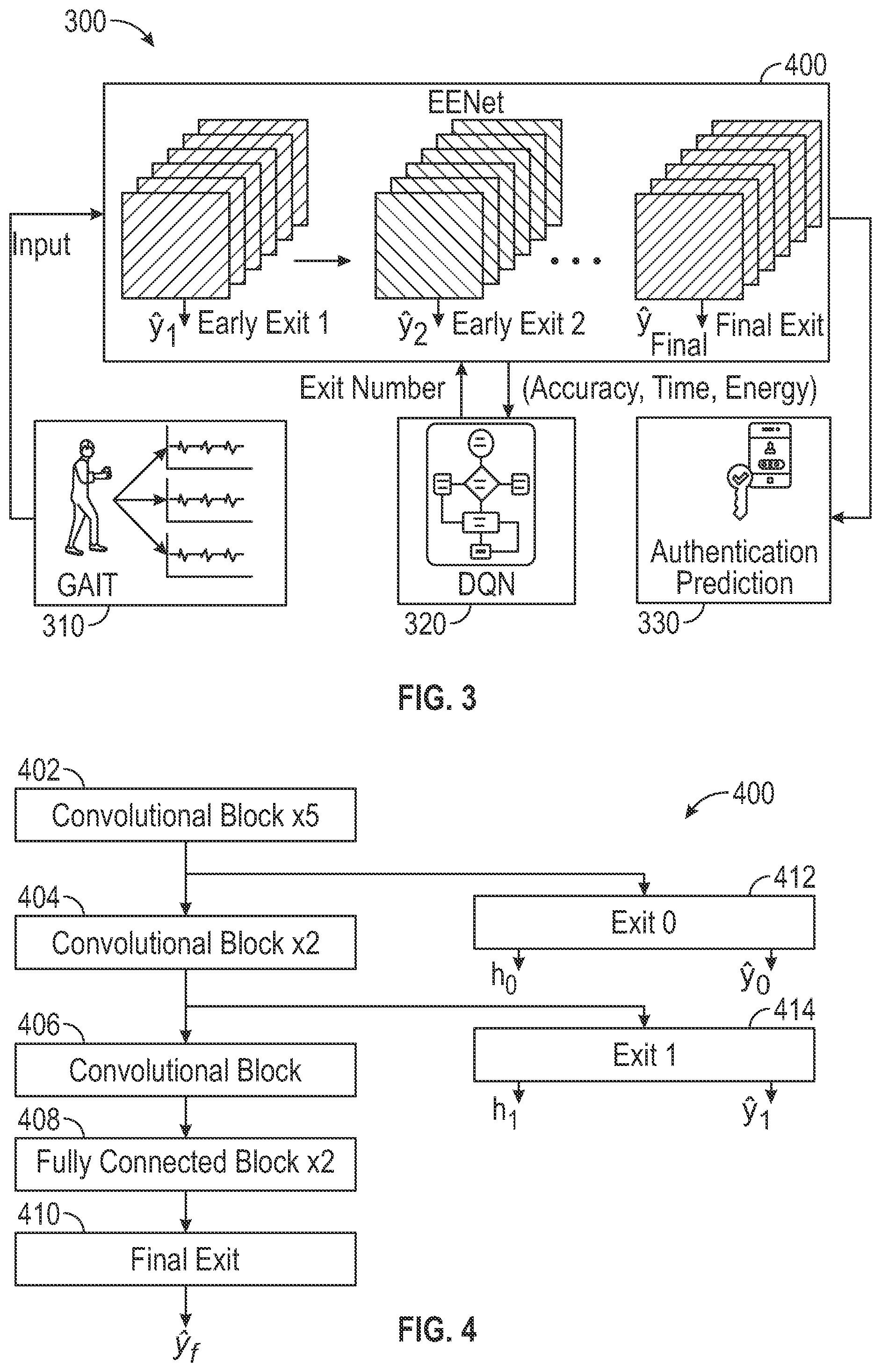 Patent US12468794 Figure 2 – Systems and methods for gait-based user authentication for lightweight resource-constrained wearable devices