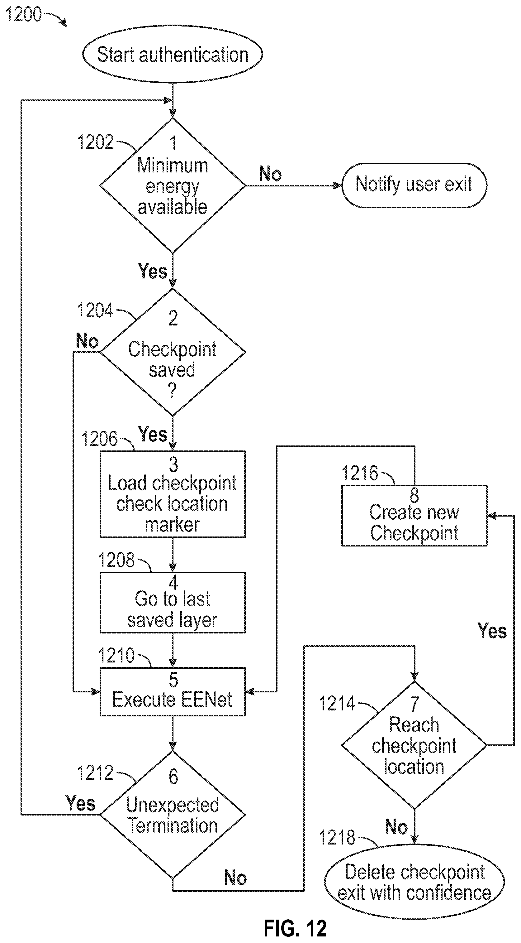 Patent US12468794 Figure 7 – Systems and methods for gait-based user authentication for lightweight resource-constrained wearable devices