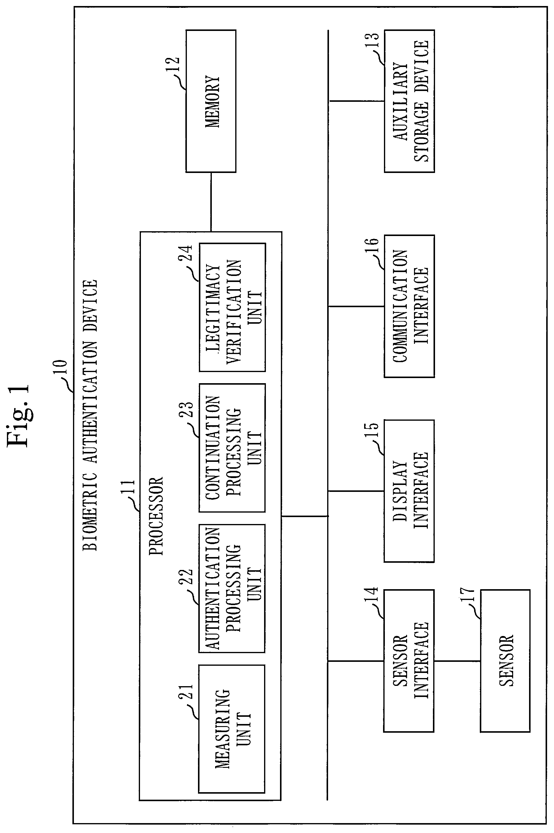 Patent US12468795 Figure 1 – Biometric authentication device, biometric authentication method, and computer readable medium