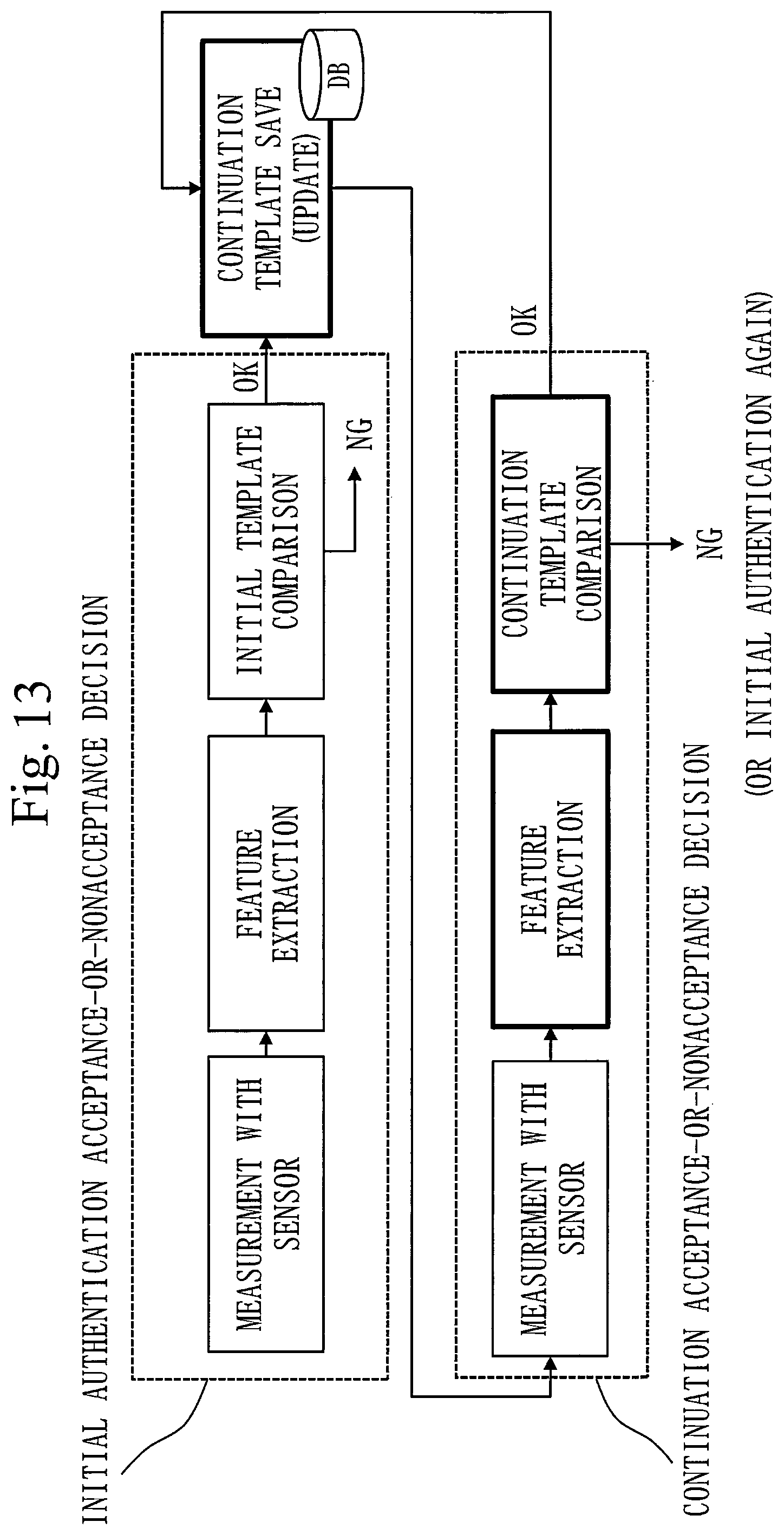 Patent US12468795 Figure 13 – Biometric authentication device, biometric authentication method, and computer readable medium