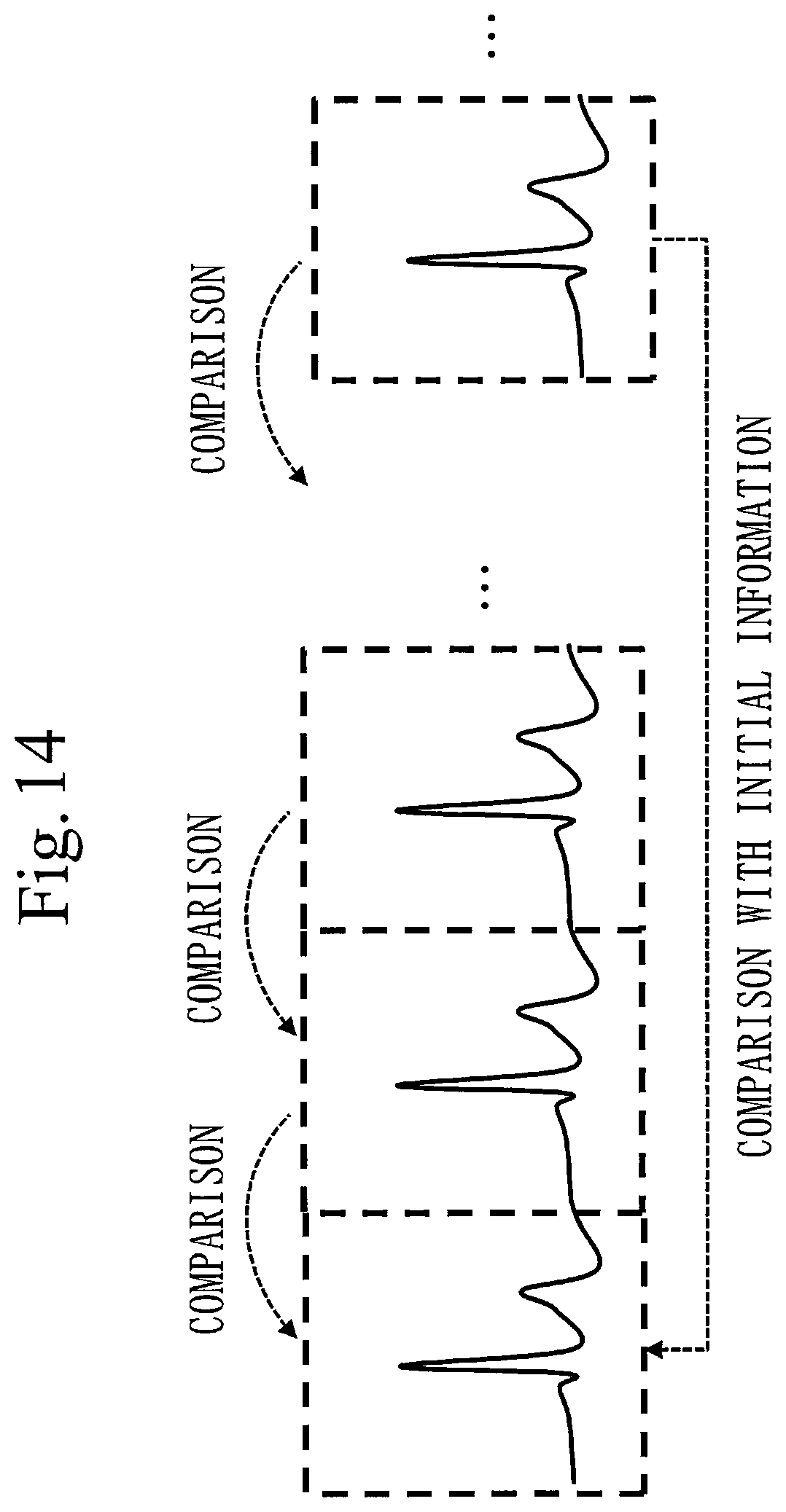Patent US12468795 Figure 14 – Biometric authentication device, biometric authentication method, and computer readable medium