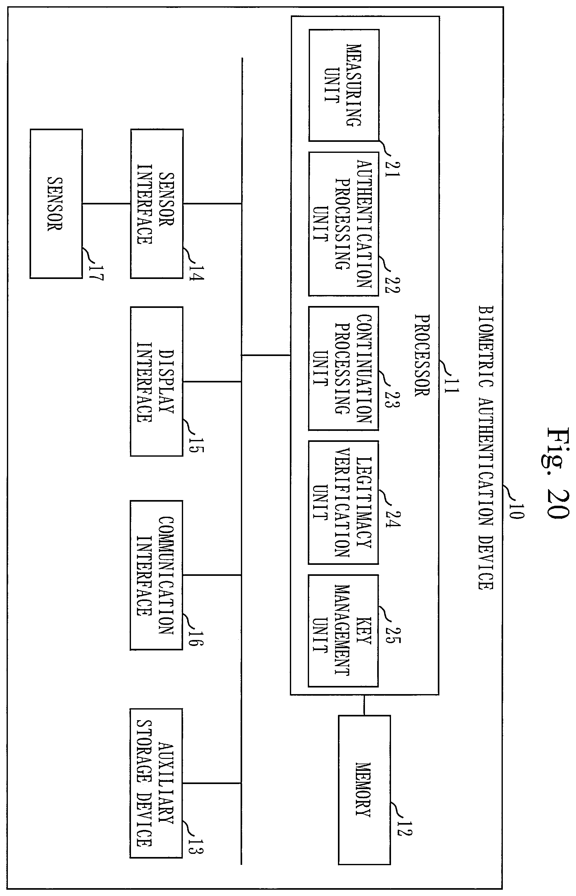 Patent US12468795 Figure 20 – Biometric authentication device, biometric authentication method, and computer readable medium