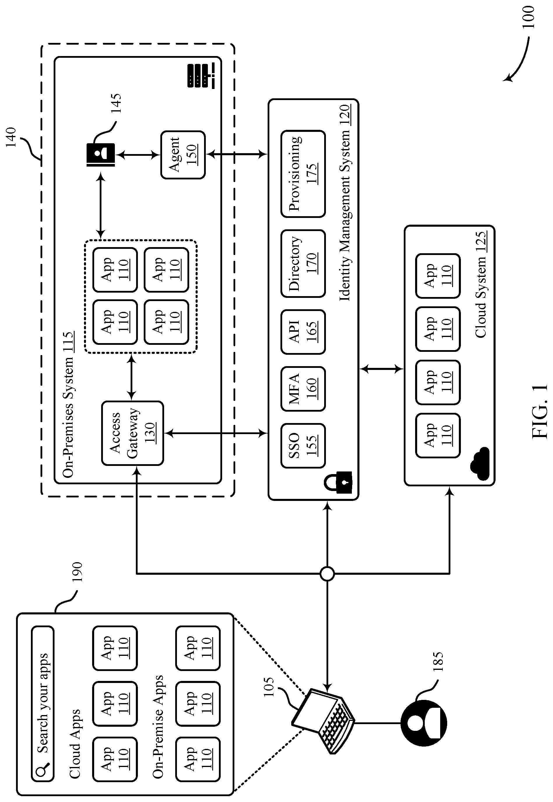Patent US12468798 — Techniques for managing artificial intelligence agents using user-controlled authorization network tokens — Figure 1