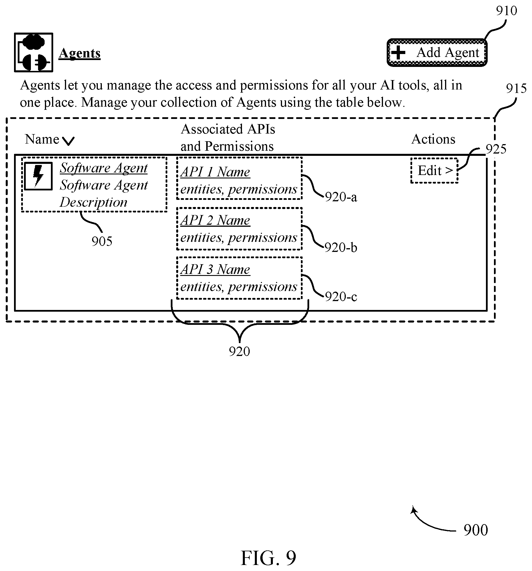 Patent US12468798 Figure 9 – Techniques for managing artificial intelligence agents using user-controlled authorization network tokens