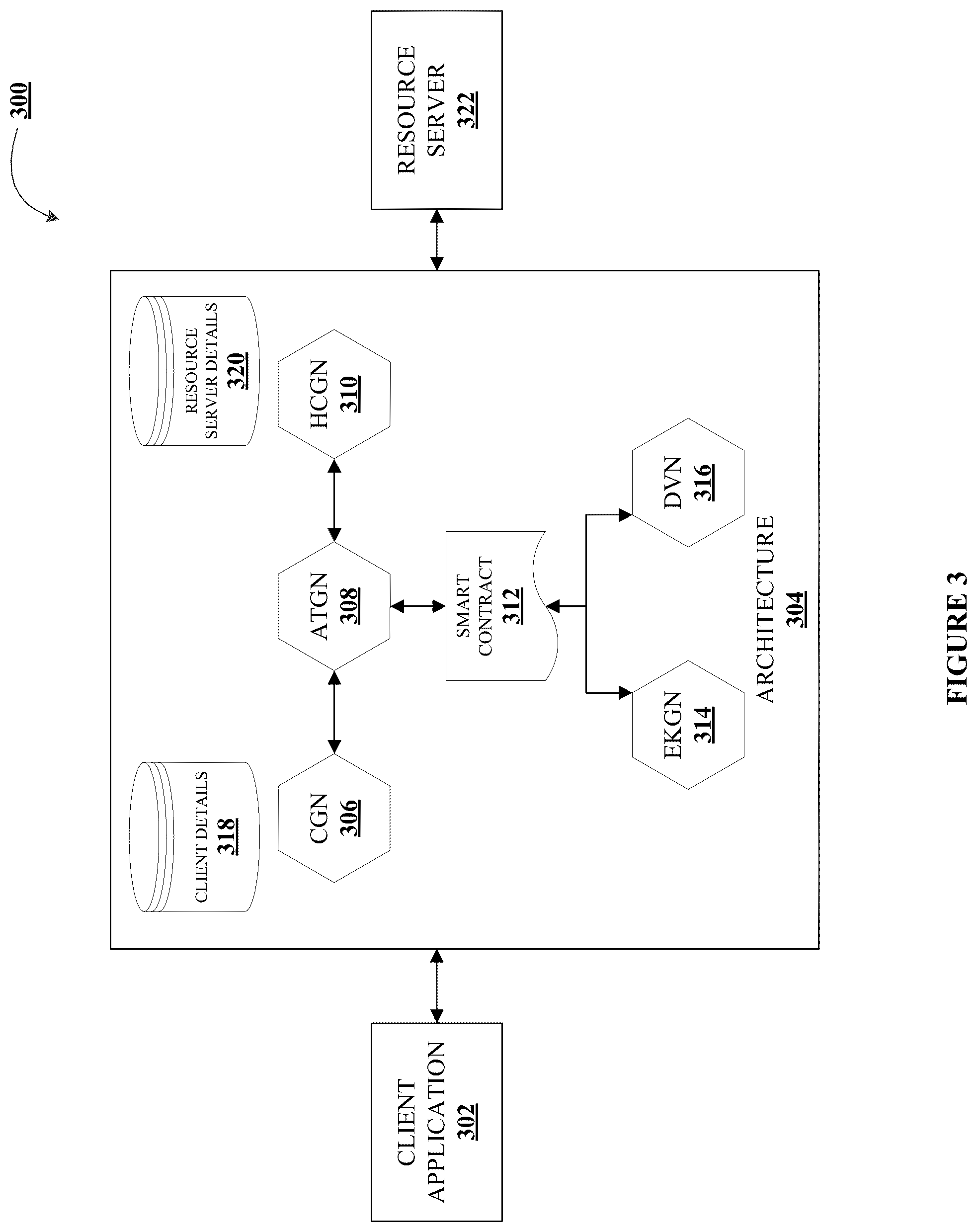 Patent US12468799 Figure 5 – Systems and methods for authorizing devices using a decentralized node database