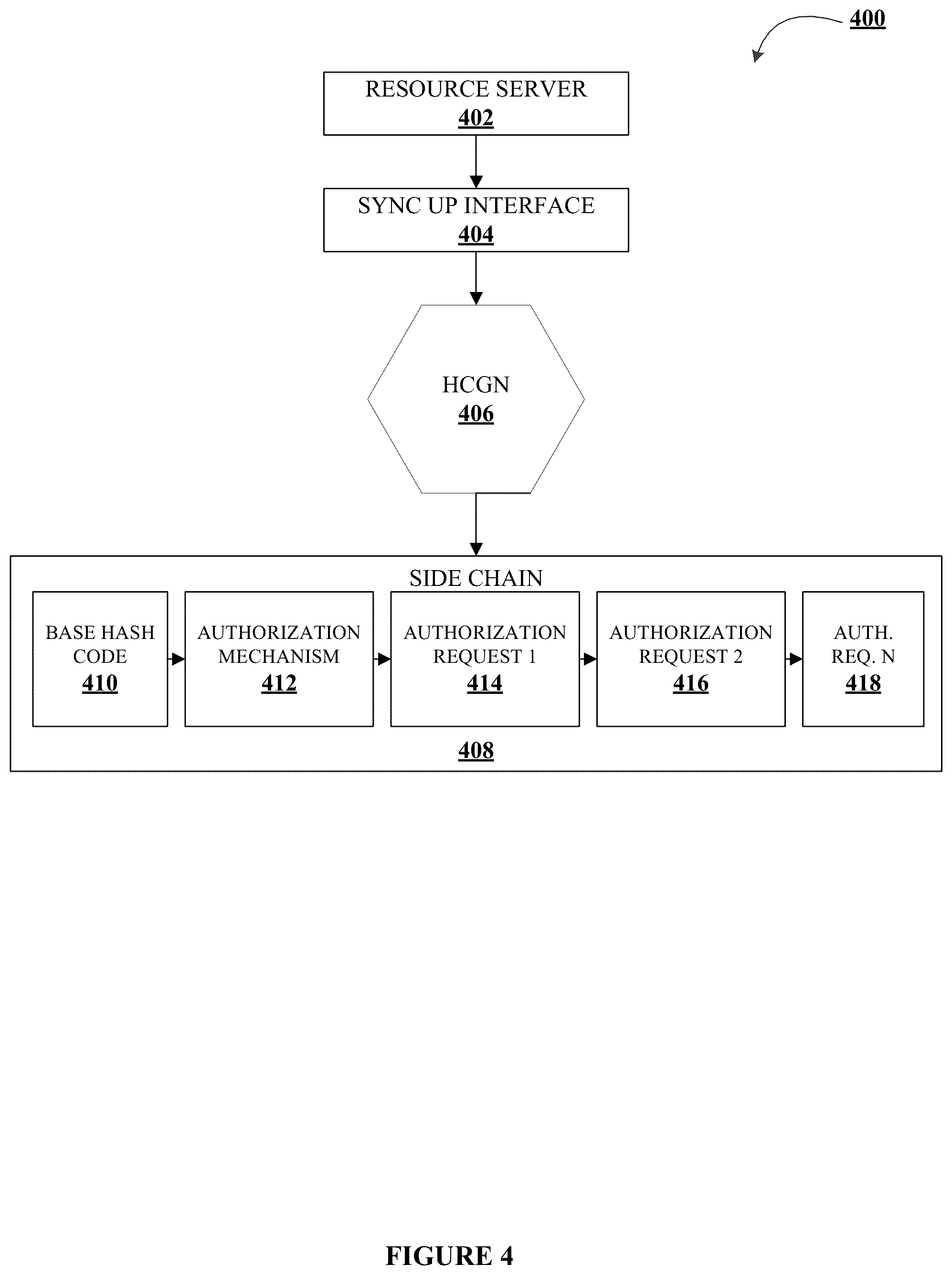 Patent US12468799 Figure 6 – Systems and methods for authorizing devices using a decentralized node database