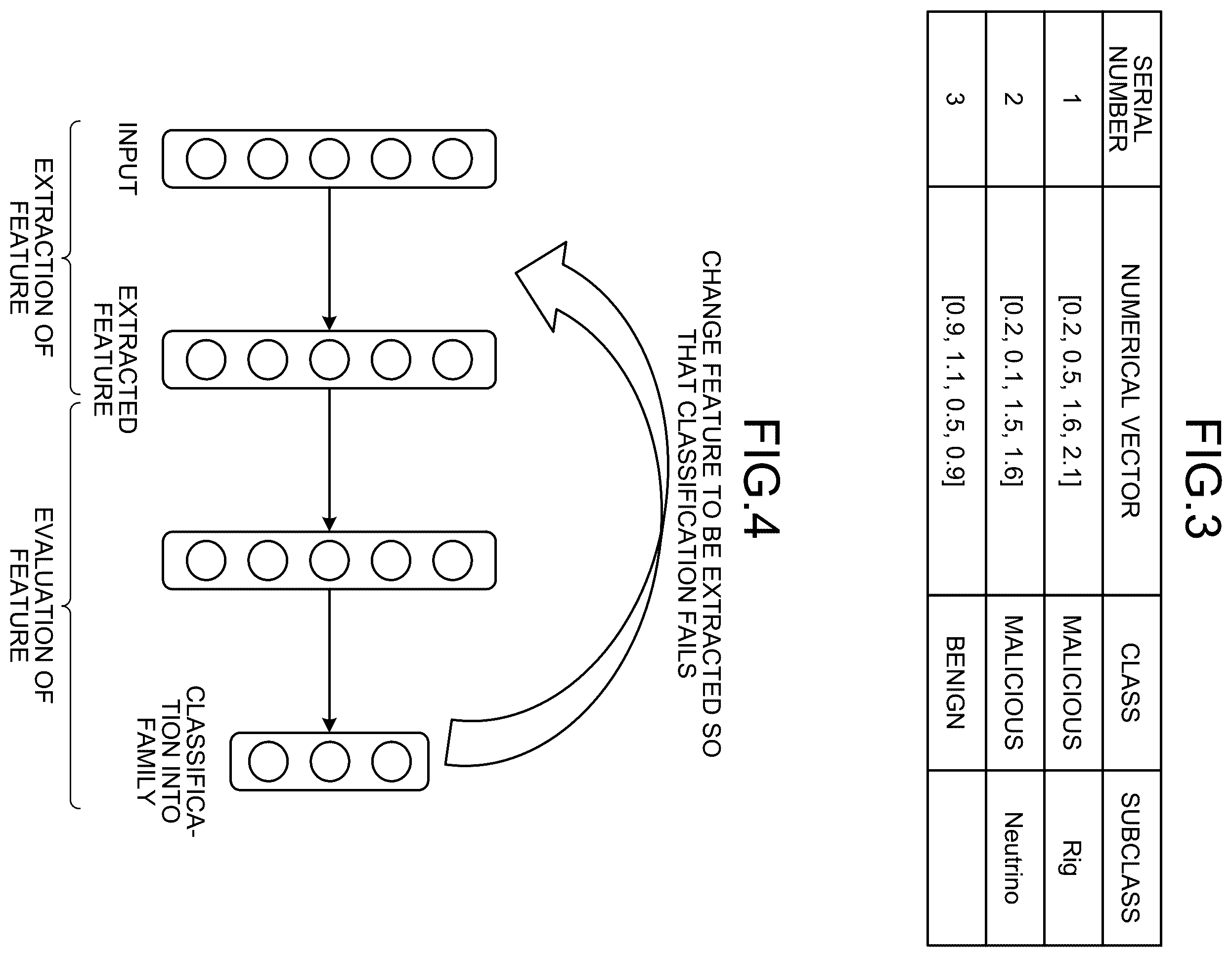 Patent US12468804 Figure 2 – Data classification device, data classification method, and data classification program