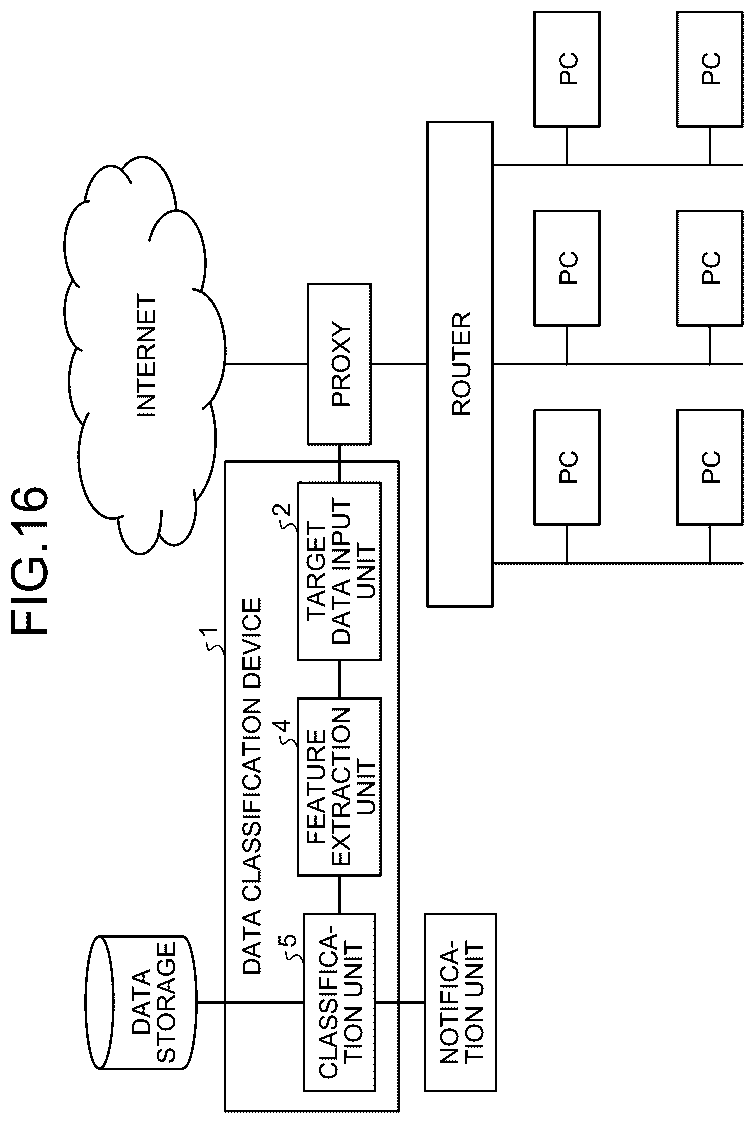 Patent US12468804 Figure 10 – Data classification device, data classification method, and data classification program