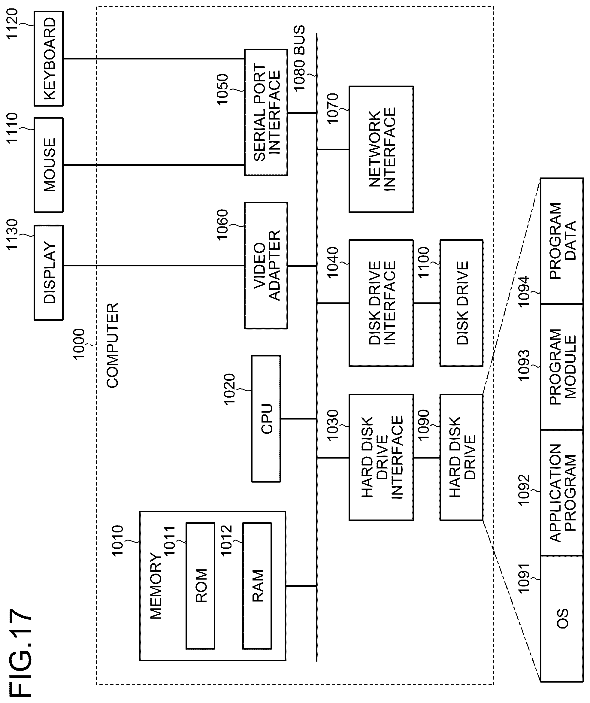 Patent US12468804 Figure 11 – Data classification device, data classification method, and data classification program