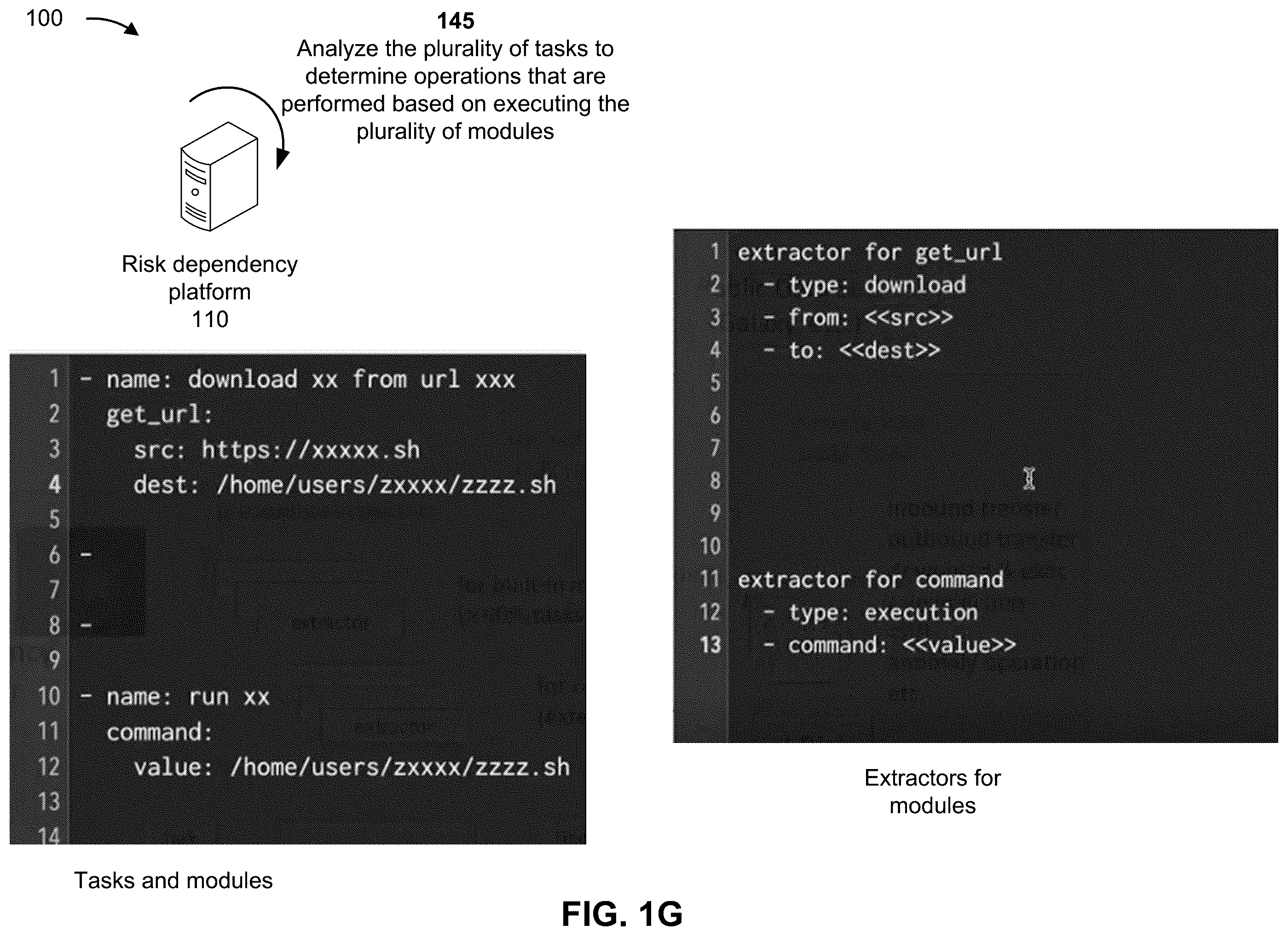 Patent US12468808 Figure 7 – Risk dependency evaluation of a source code for task automation