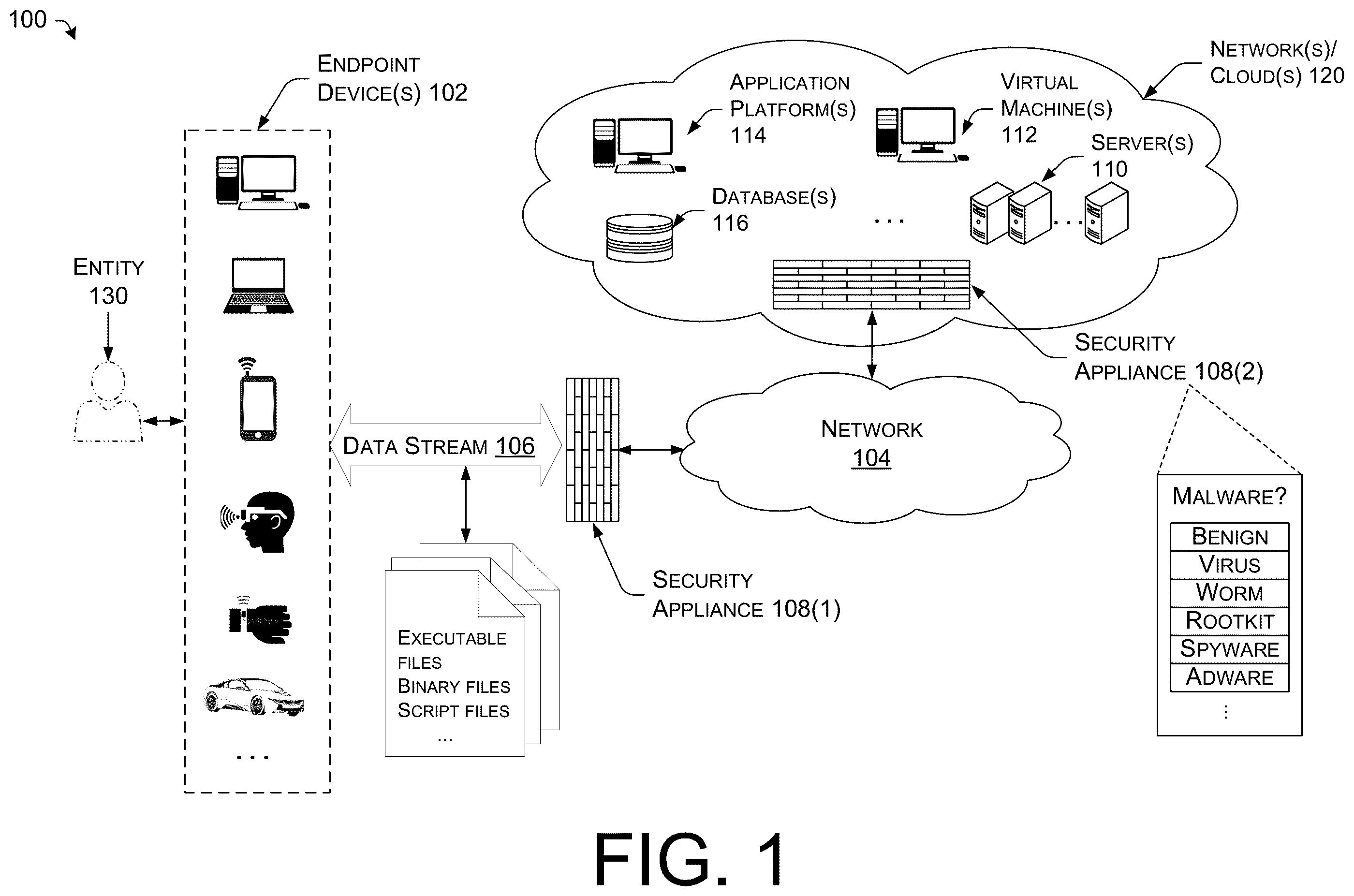 Patent US12468809 Figure 1 – Applying diffusion models in adversarial purification and adversarial sample generation in cybersecurity