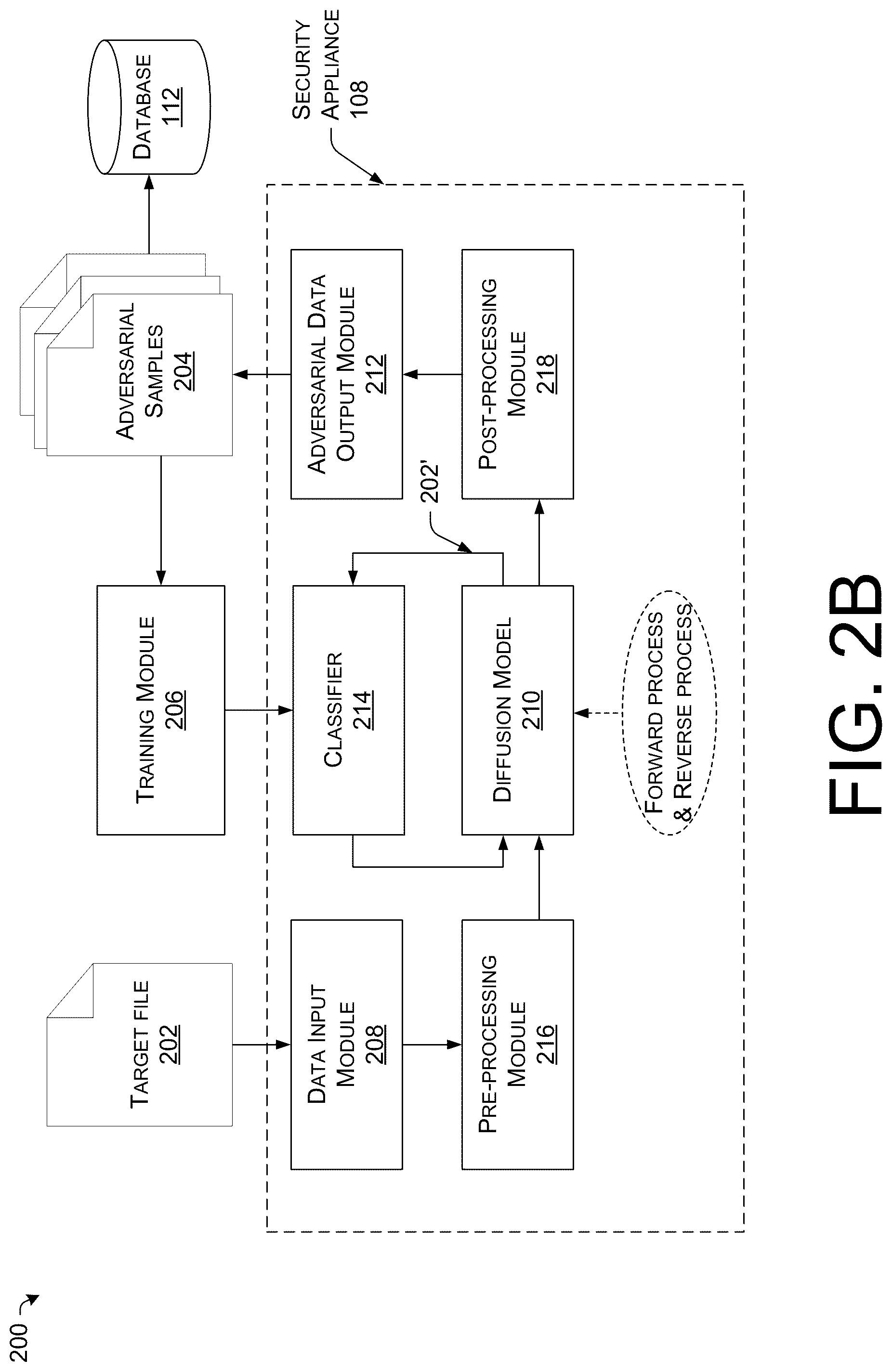 Patent US12468809 Figure 3 – Applying diffusion models in adversarial purification and adversarial sample generation in cybersecurity