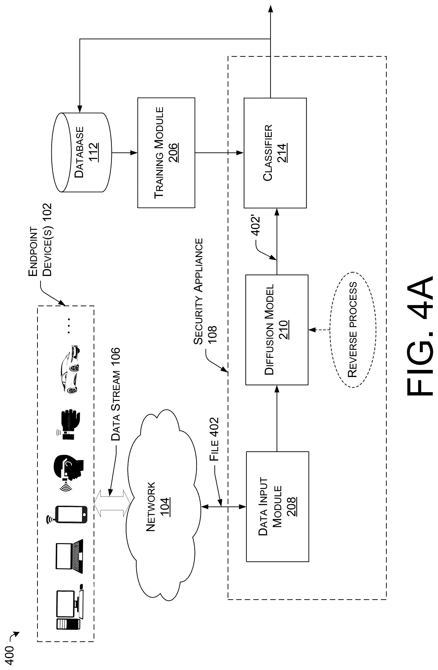 Patent US12468809 Figure 6 – Applying diffusion models in adversarial purification and adversarial sample generation in cybersecurity