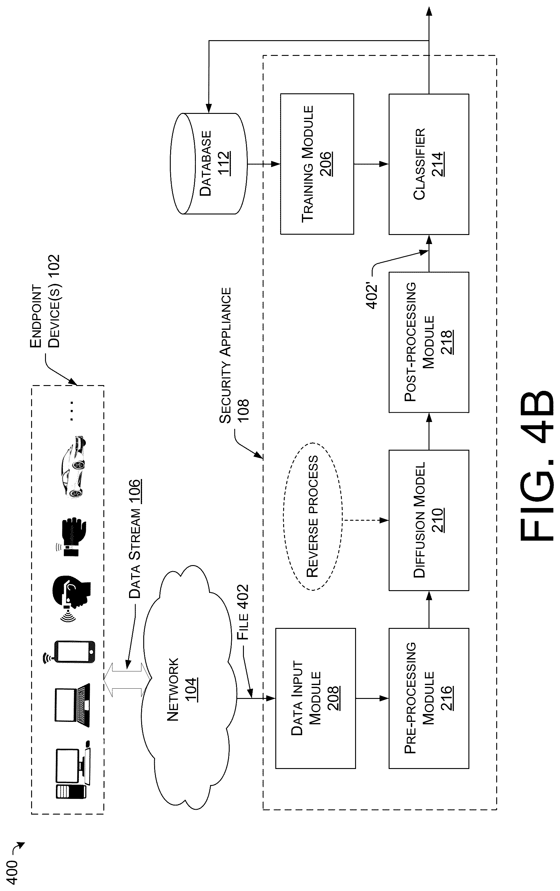 Patent US12468809 Figure 7 – Applying diffusion models in adversarial purification and adversarial sample generation in cybersecurity