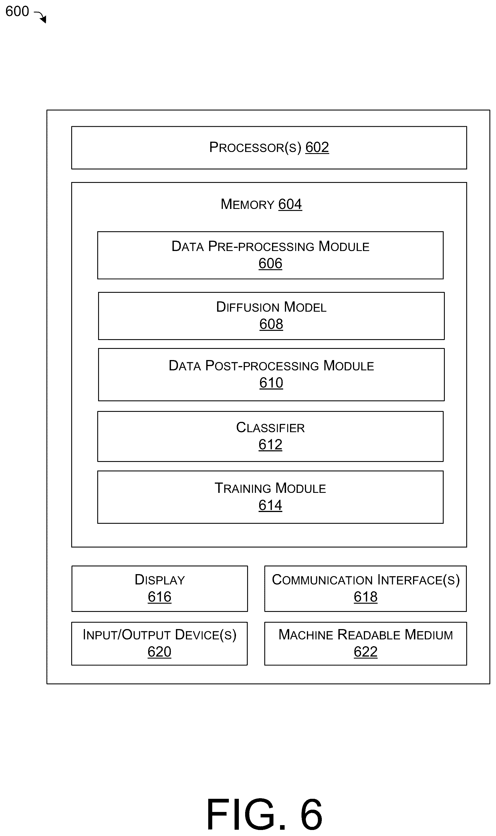 Patent US12468809 Figure 10 – Applying diffusion models in adversarial purification and adversarial sample generation in cybersecurity