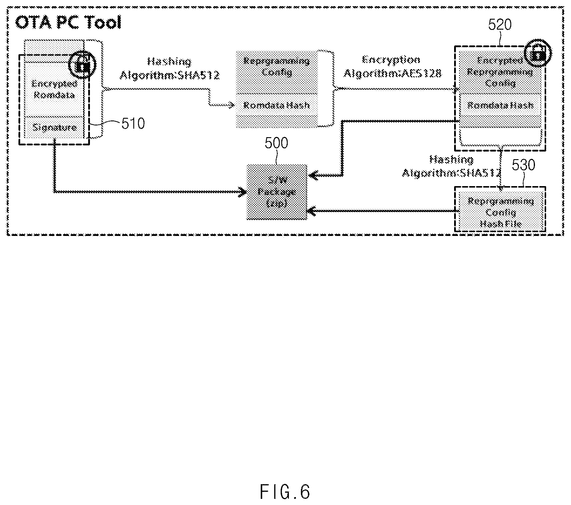 Patent US12468812 Figure 6 – Computer-readable storage medium, gateway for transmitting the same, and software update method using the same