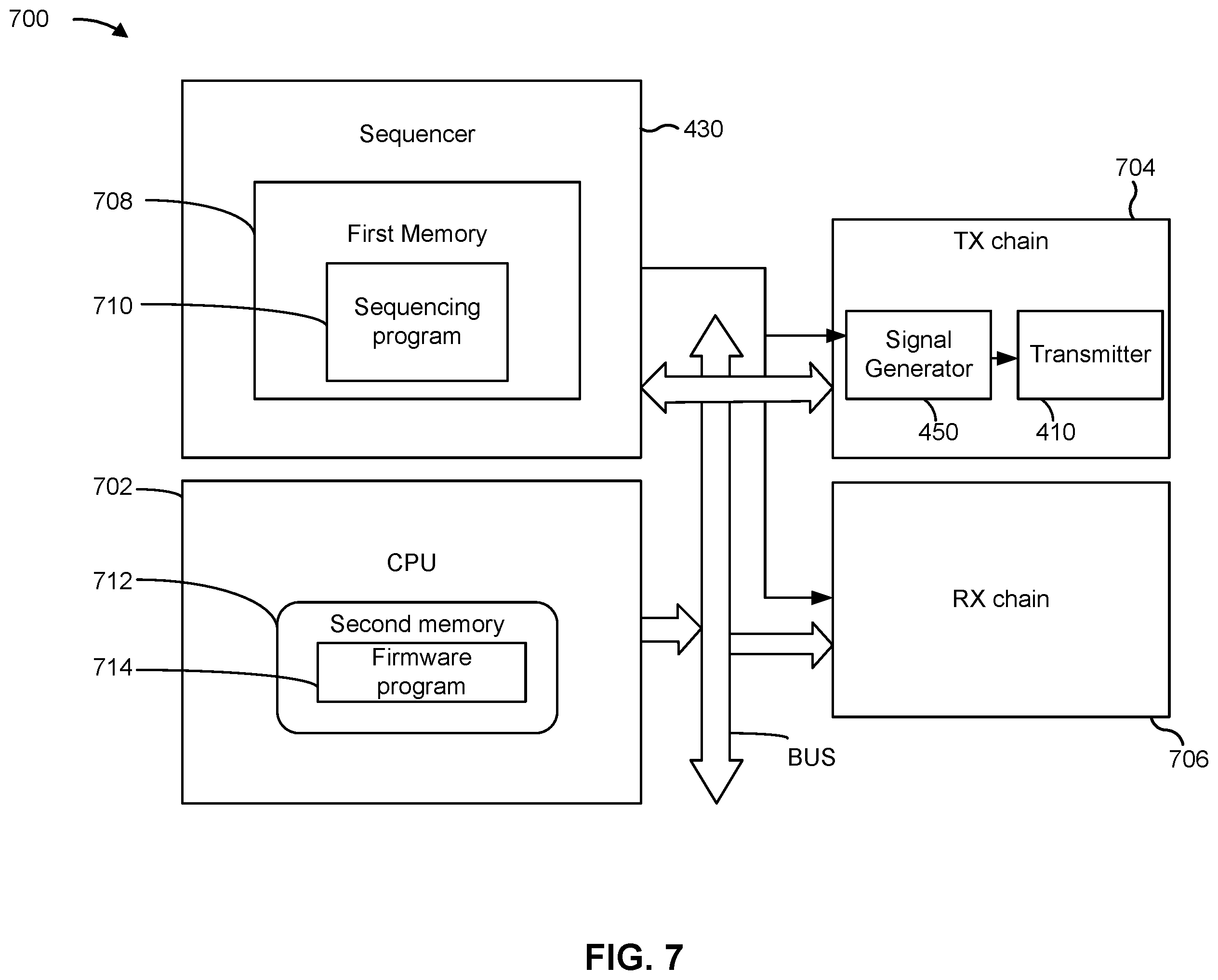 Patent US12468813 Figure 7 – Sequencer firmware calls during radar ramp scenario