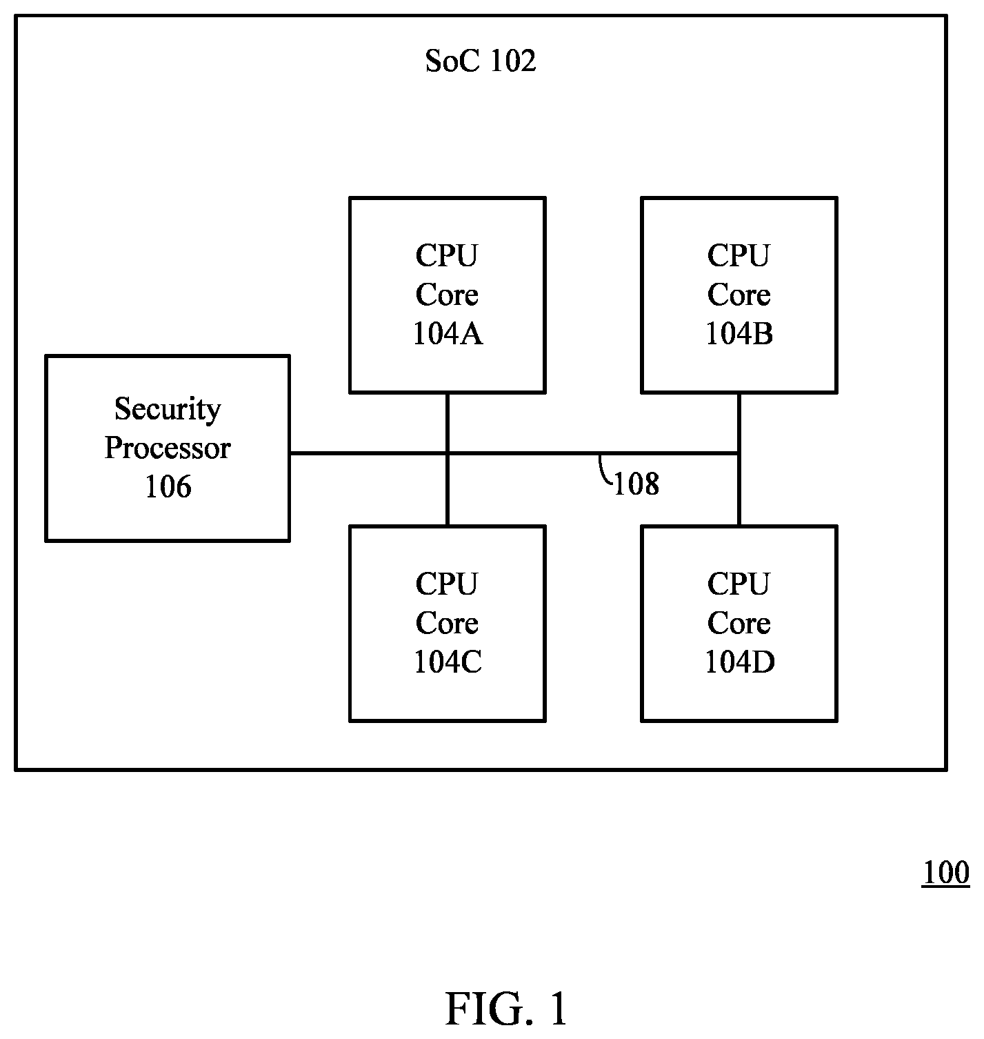 Patent US12468814 Figure 1 – Firmware policy enforcement via a security processor