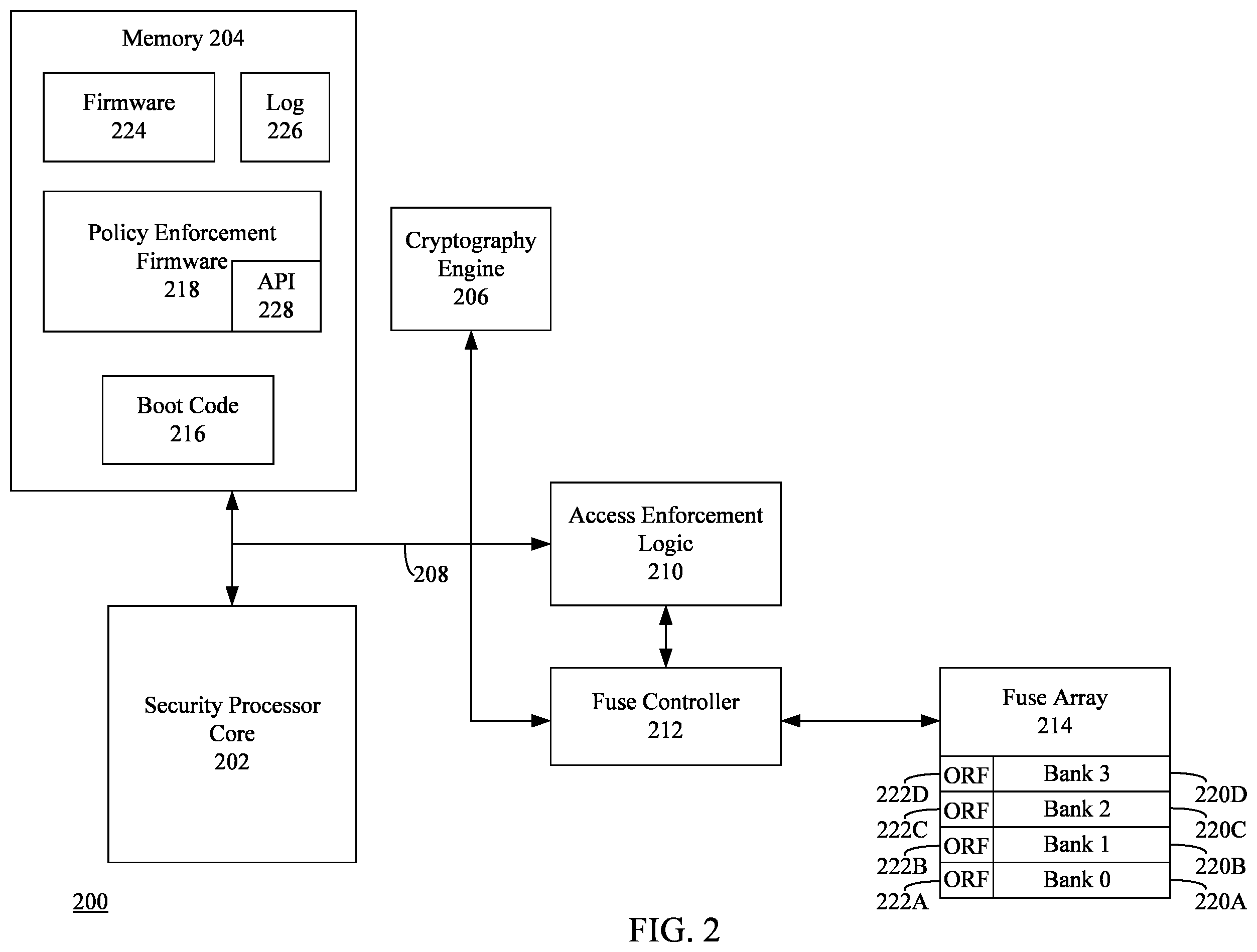 Patent US12468814 Figure 2 – Firmware policy enforcement via a security processor
