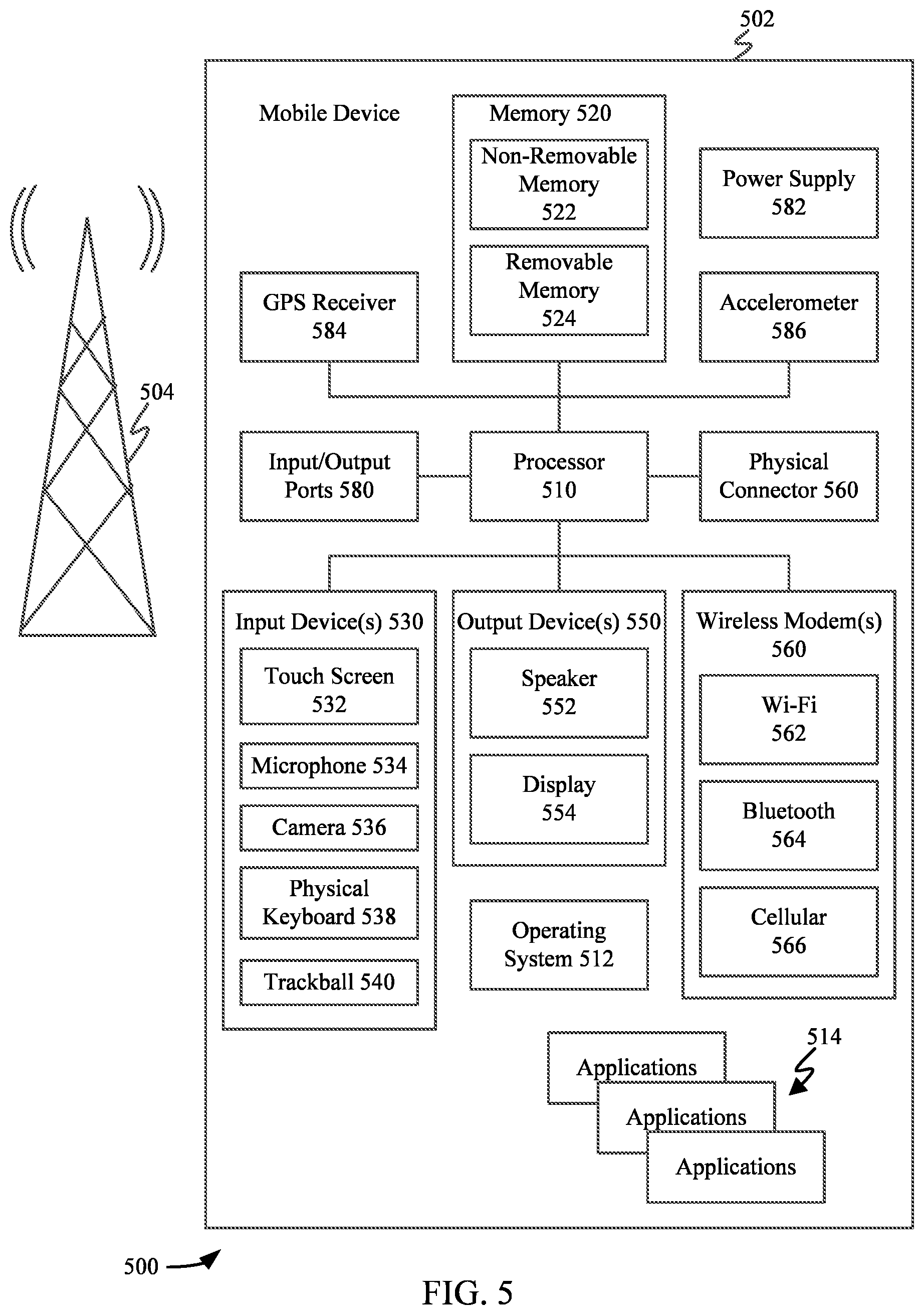 Patent US12468814 Figure 4 – Firmware policy enforcement via a security processor