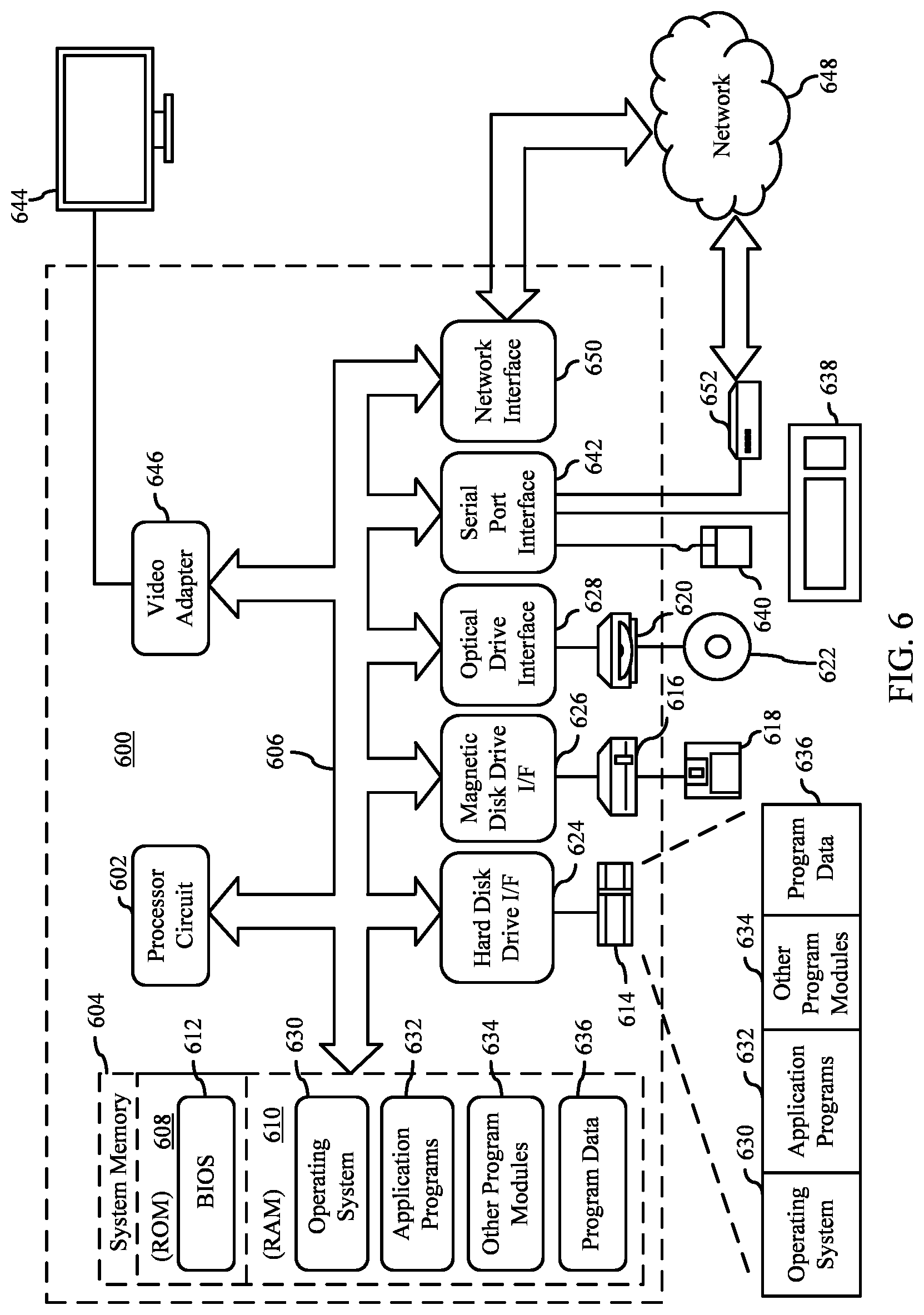 Patent US12468814 Figure 5 – Firmware policy enforcement via a security processor