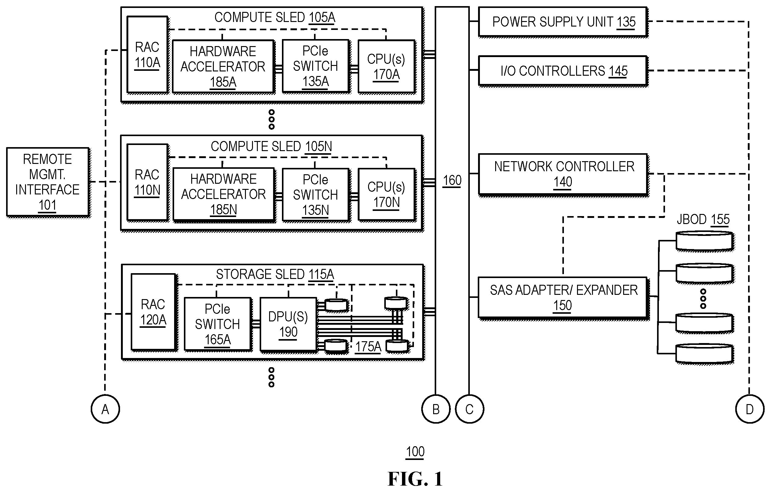 Patent US12468817 Figure 1 – Vulnerability proofing container orchestration platform deployment