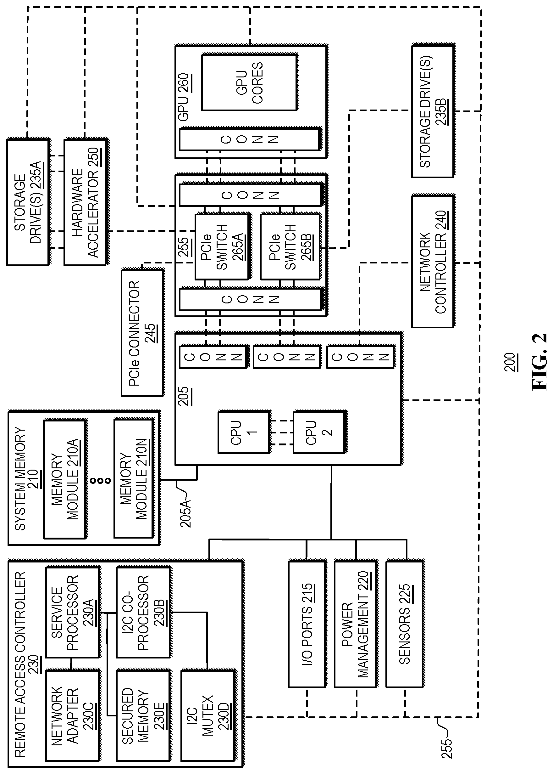 Patent US12468817 Figure 3 – Vulnerability proofing container orchestration platform deployment