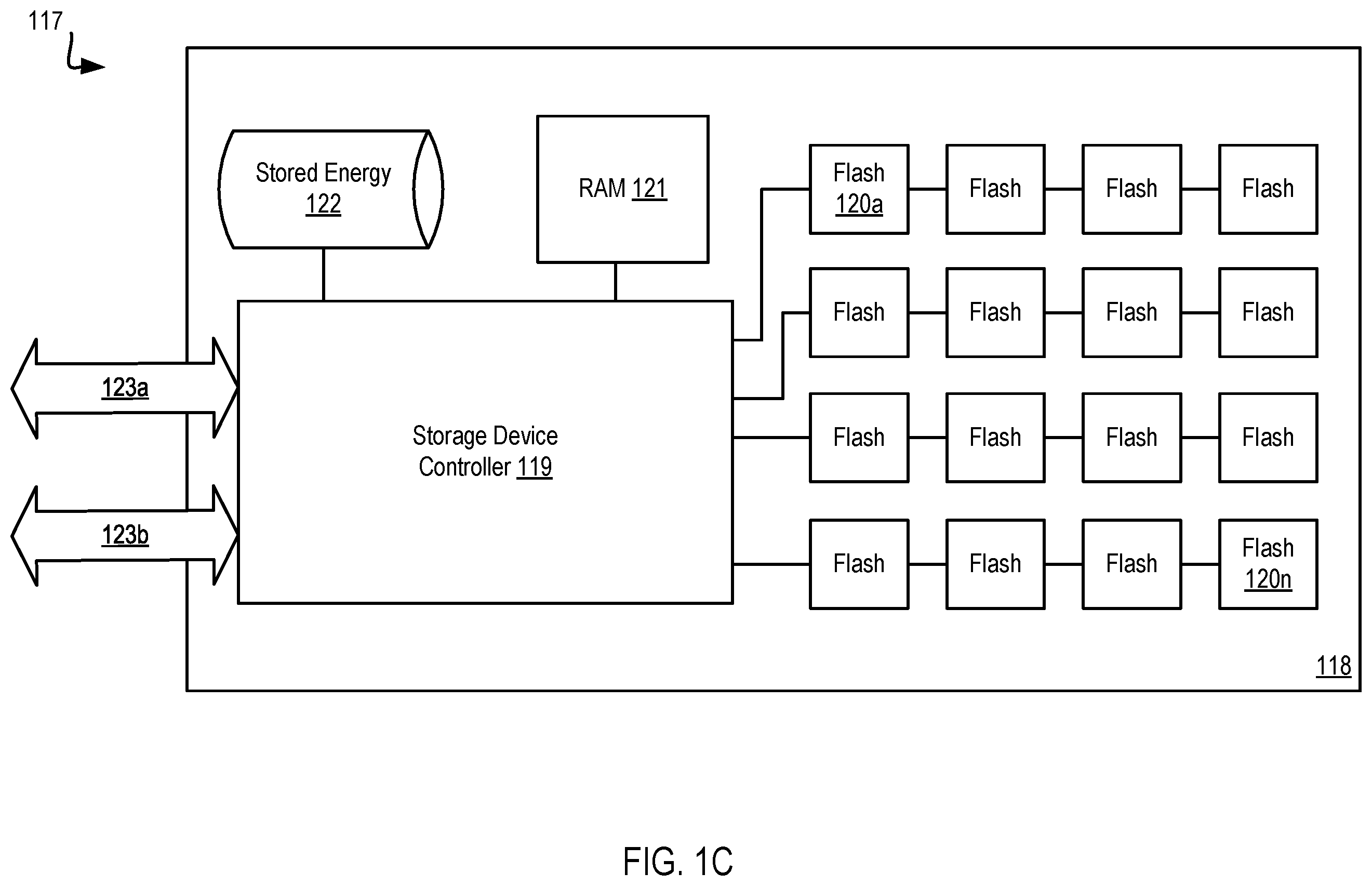 Patent US12468824 Figure 3 – Maintaining encryption during storage system replication