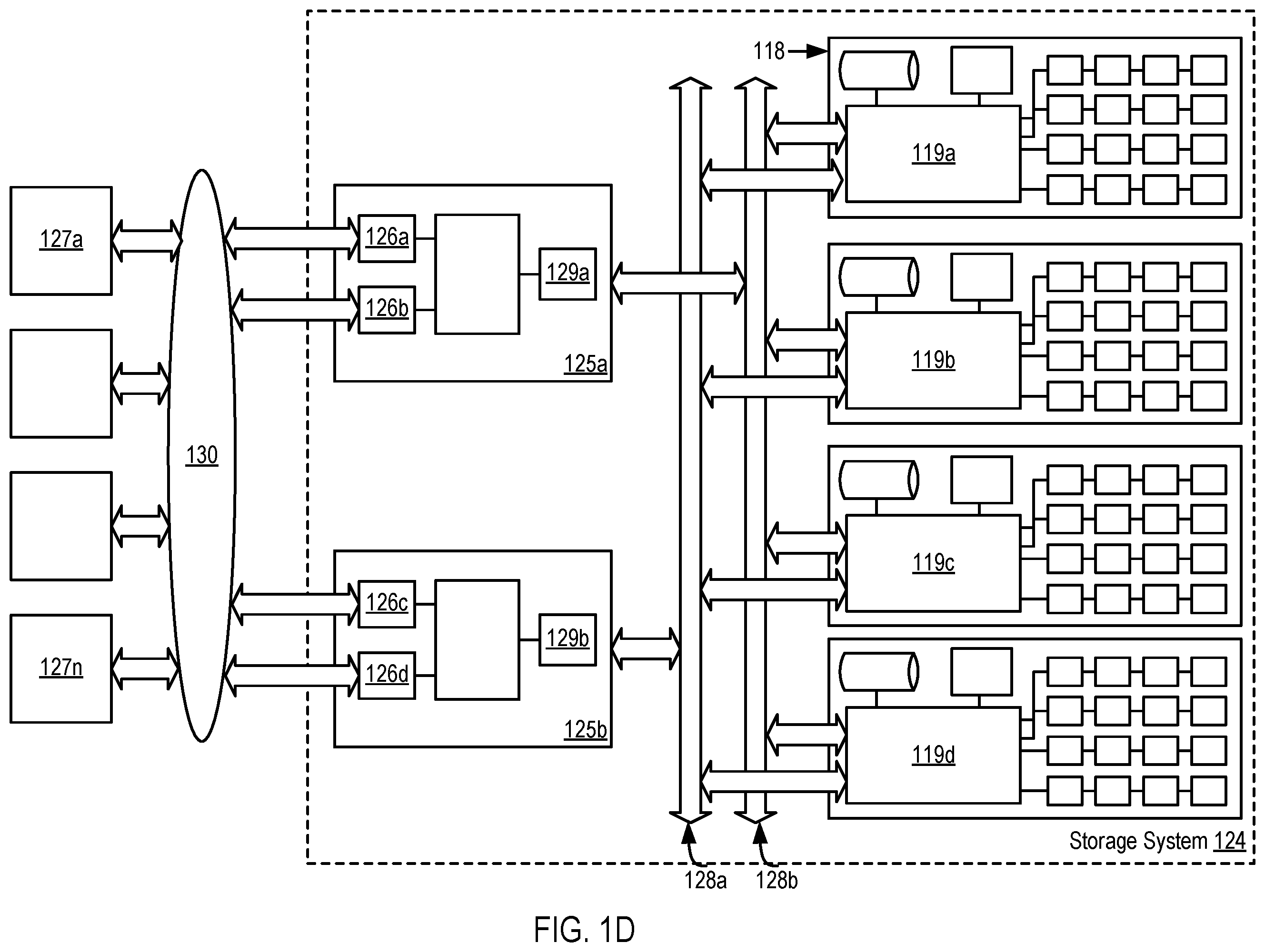 Patent US12468824 Figure 4 – Maintaining encryption during storage system replication
