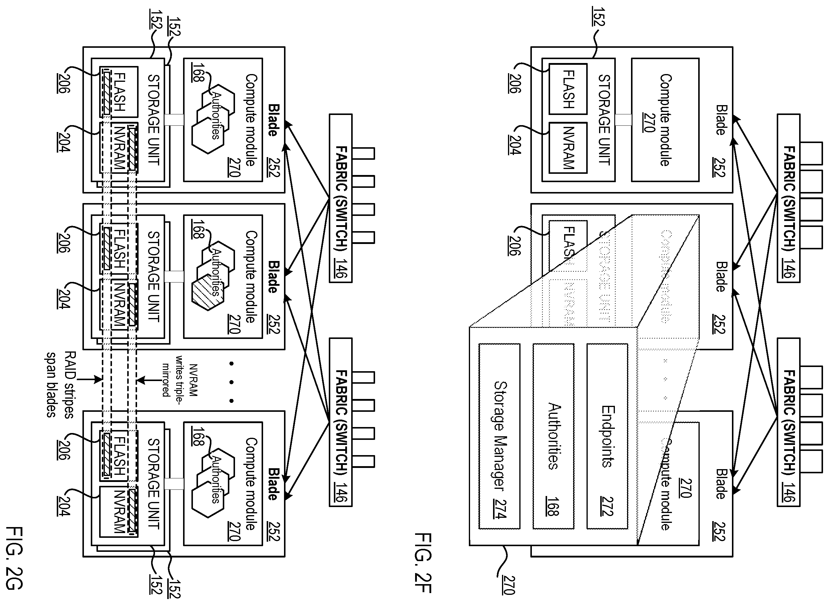Patent US12468824 Figure 10 – Maintaining encryption during storage system replication