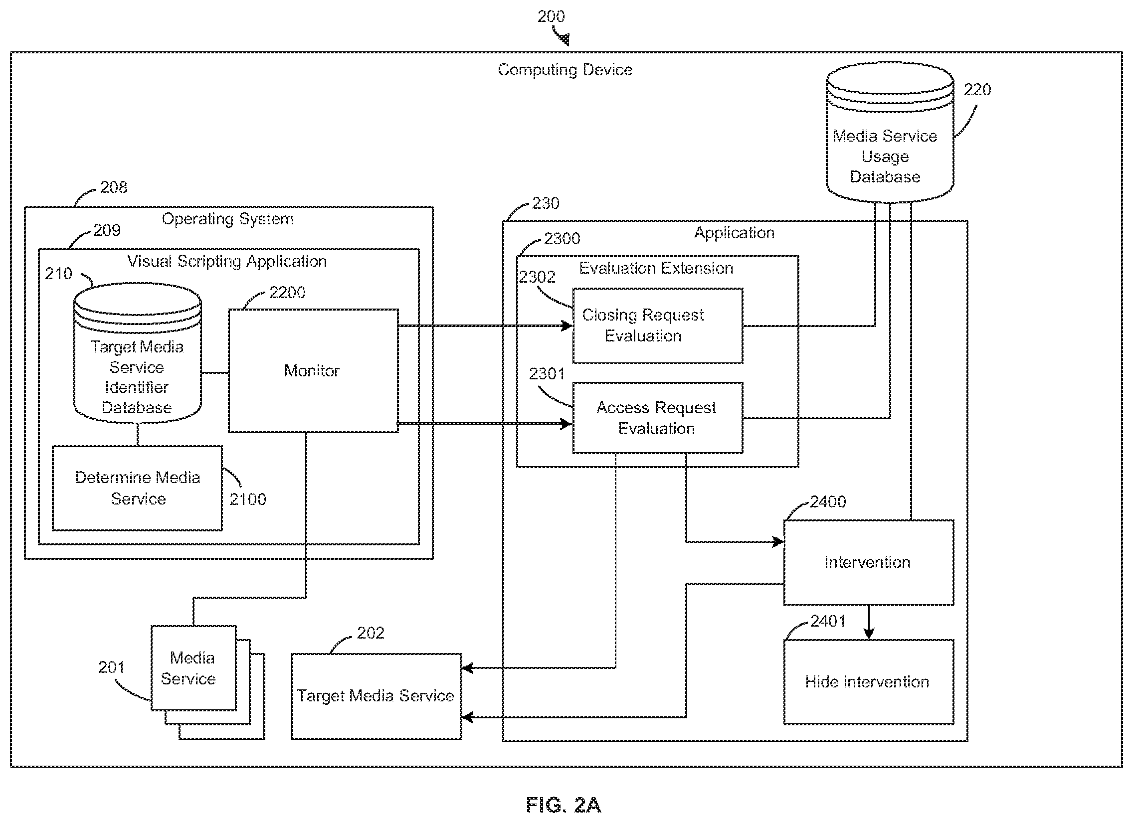 Patent US12468828 Figure 2 – Method and computing device for intervening access to a target media service