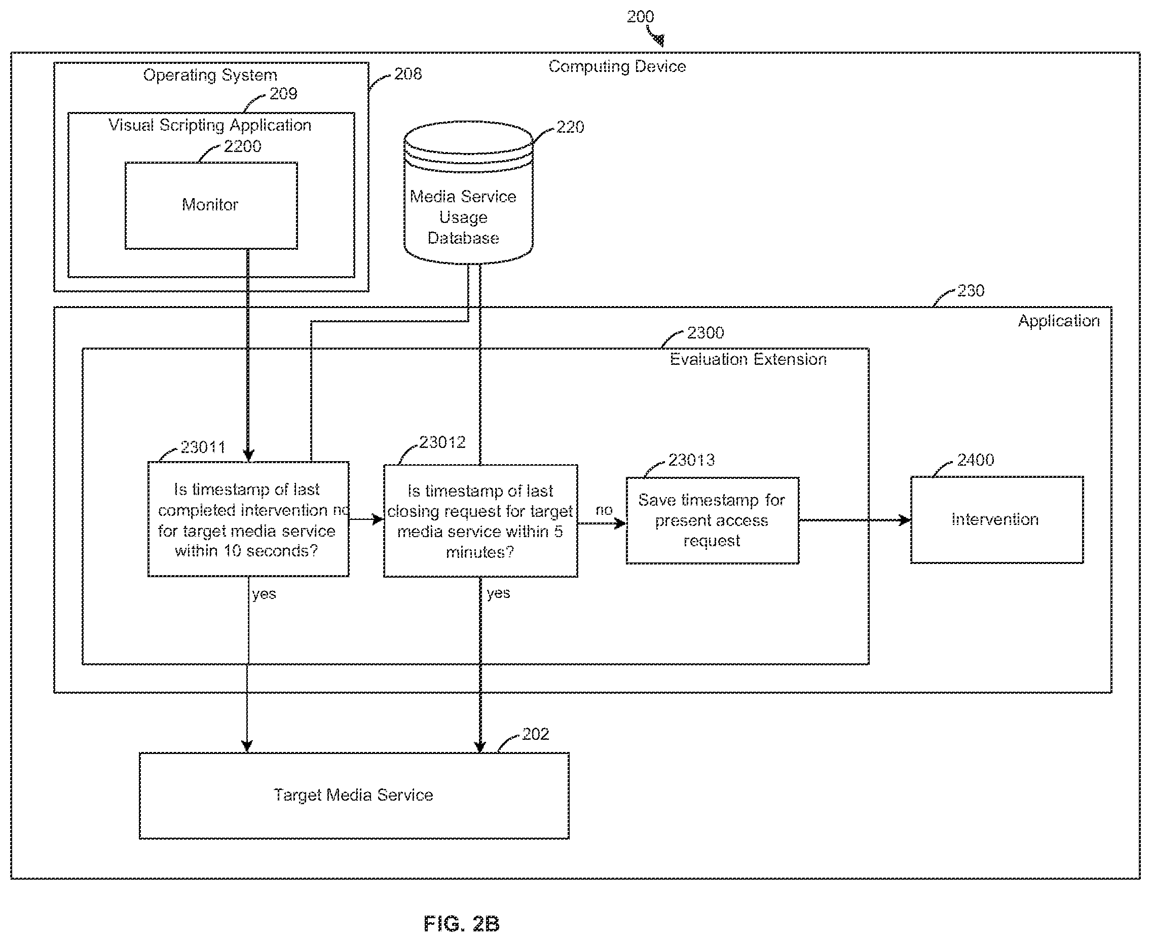 Patent US12468828 Figure 3 – Method and computing device for intervening access to a target media service