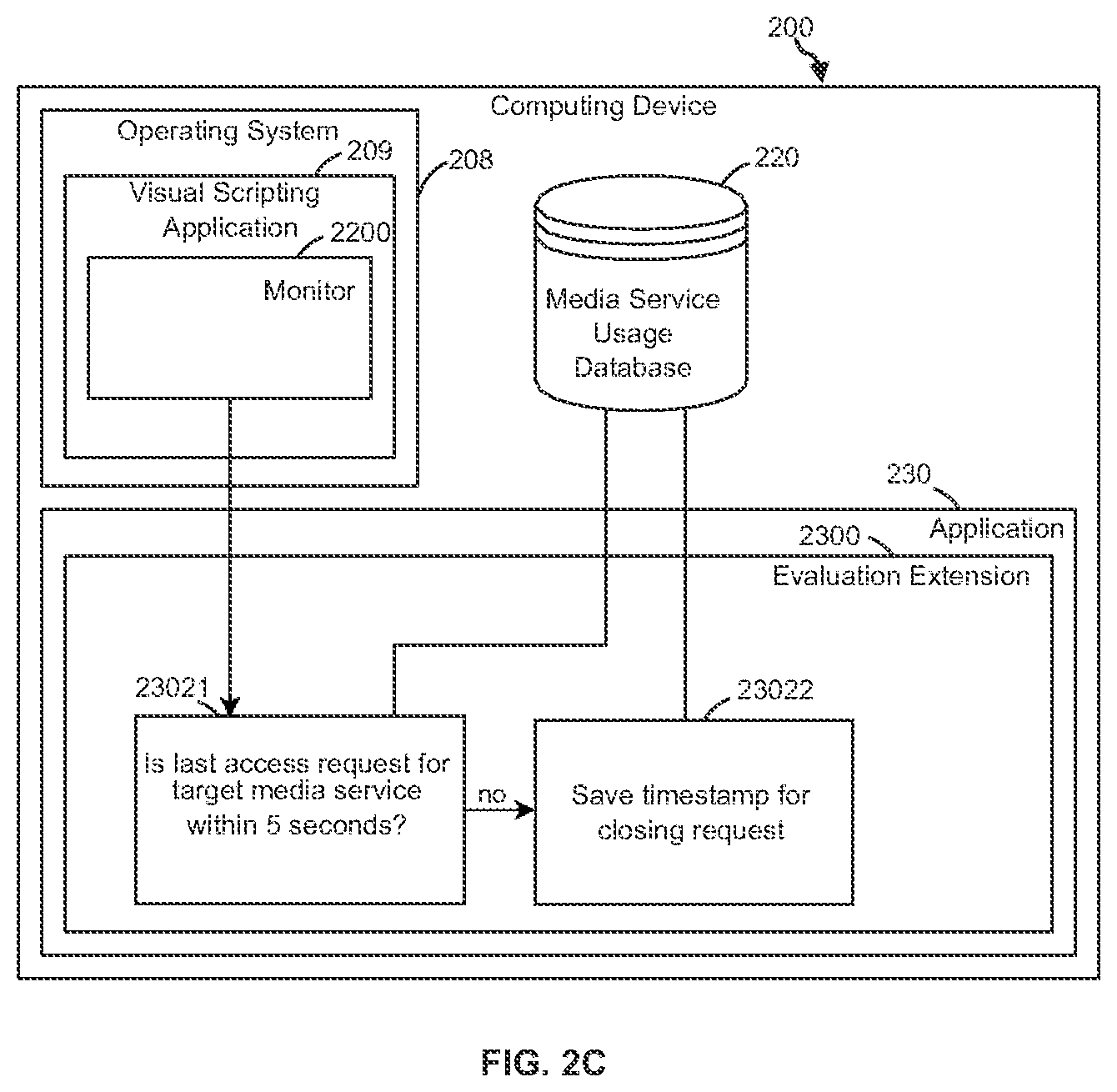 Patent US12468828 Figure 4 – Method and computing device for intervening access to a target media service