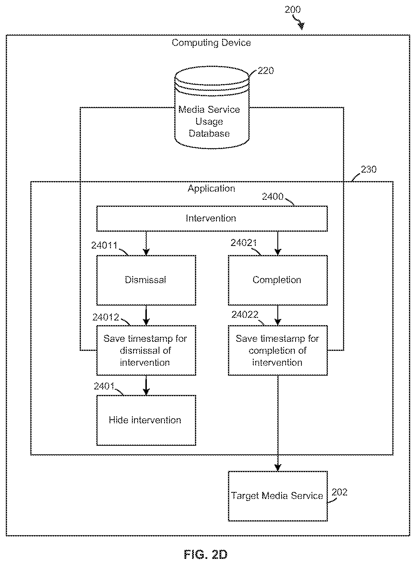 Patent US12468828 Figure 5 – Method and computing device for intervening access to a target media service