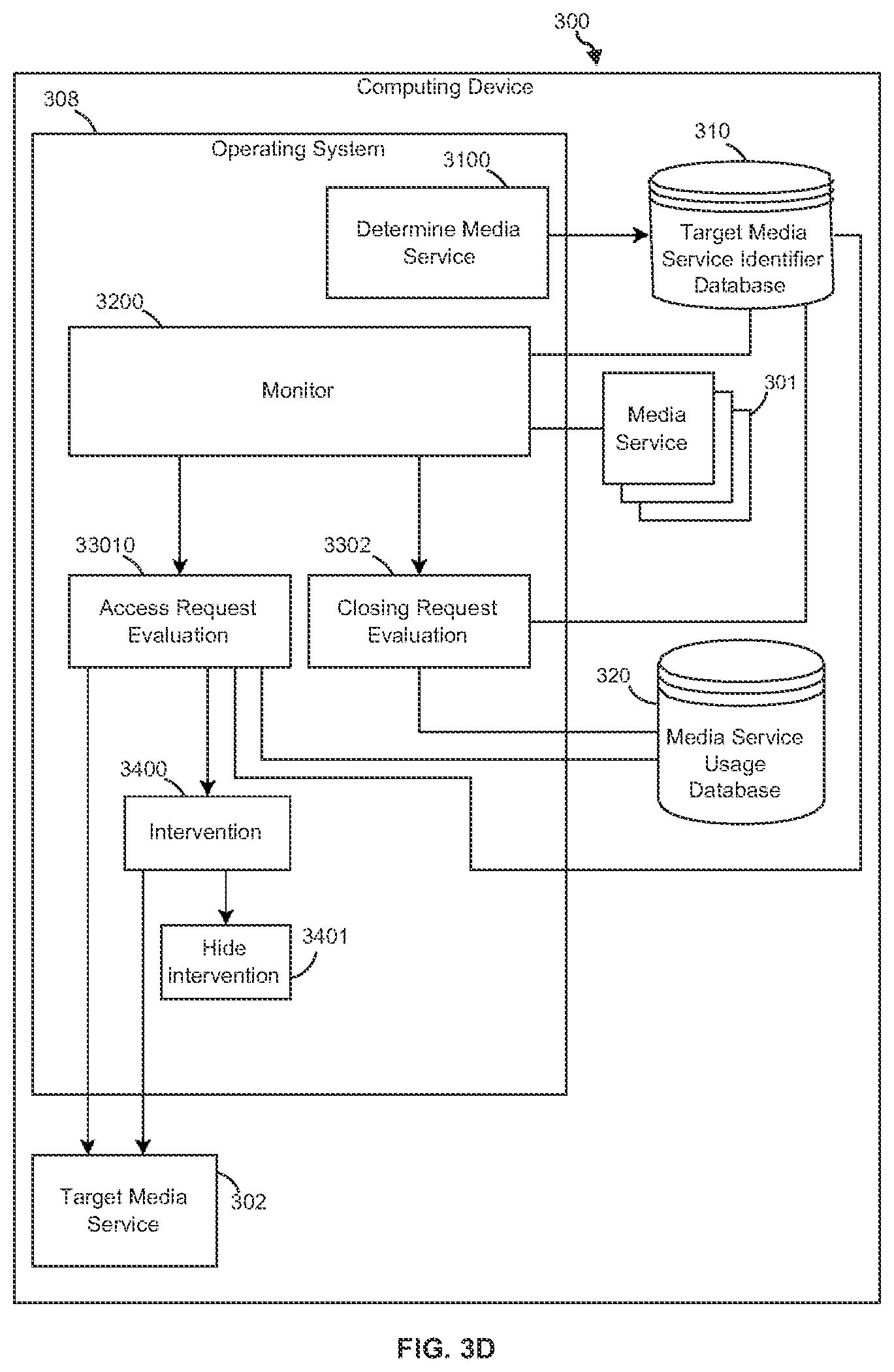 Patent US12468828 Figure 8 – Method and computing device for intervening access to a target media service