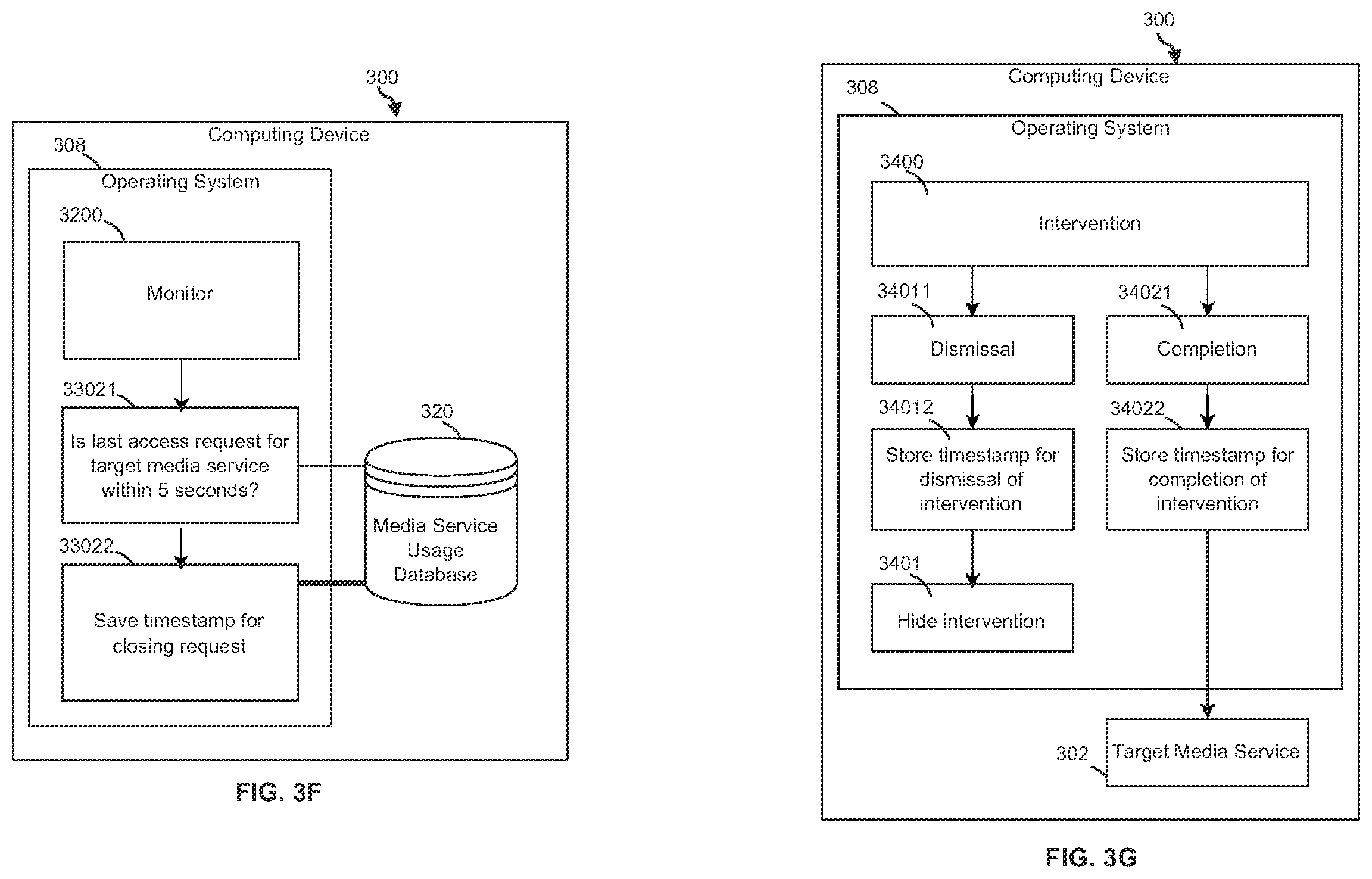 Patent US12468828 Figure 10 – Method and computing device for intervening access to a target media service